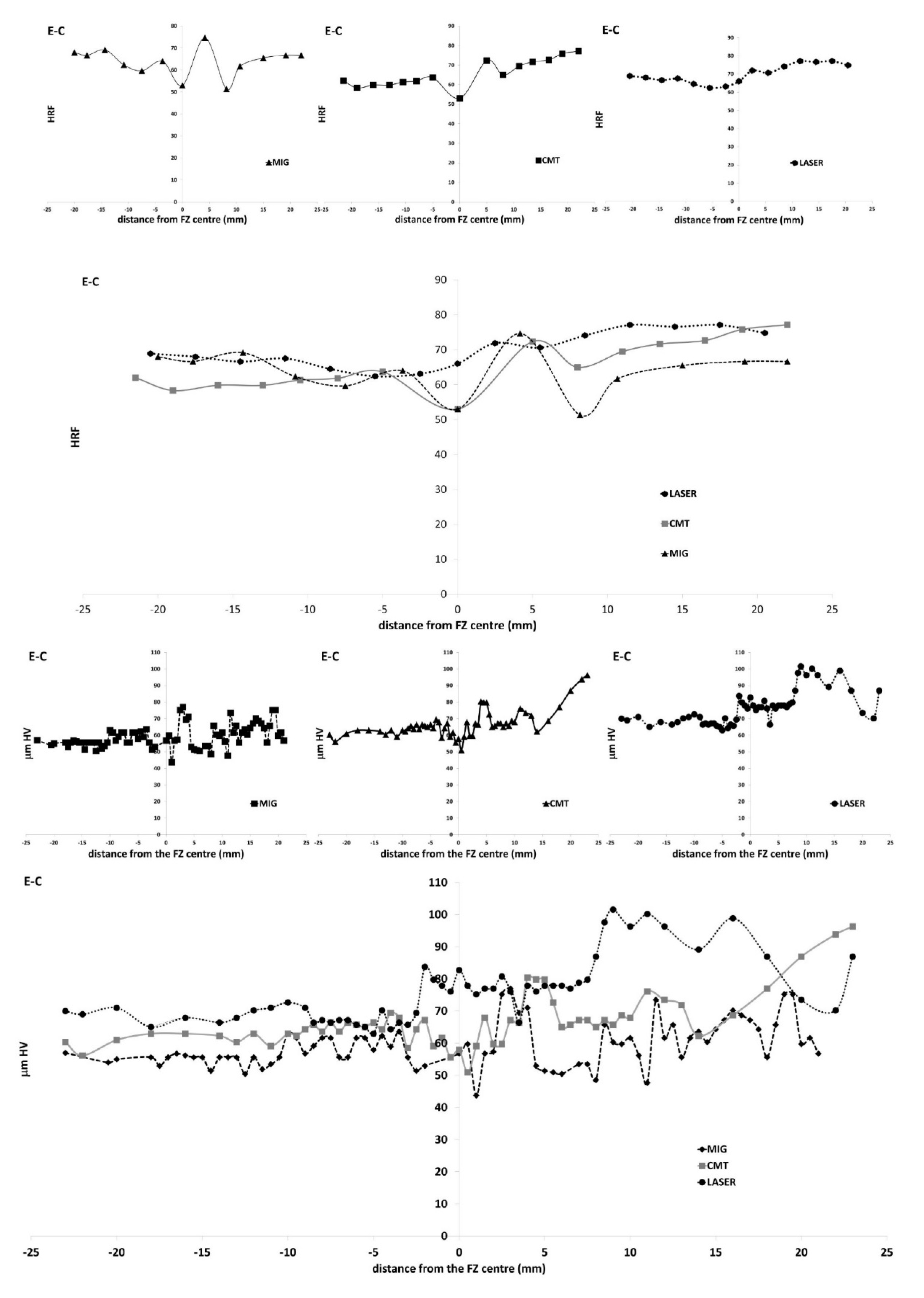 Metals 10 00441 g015