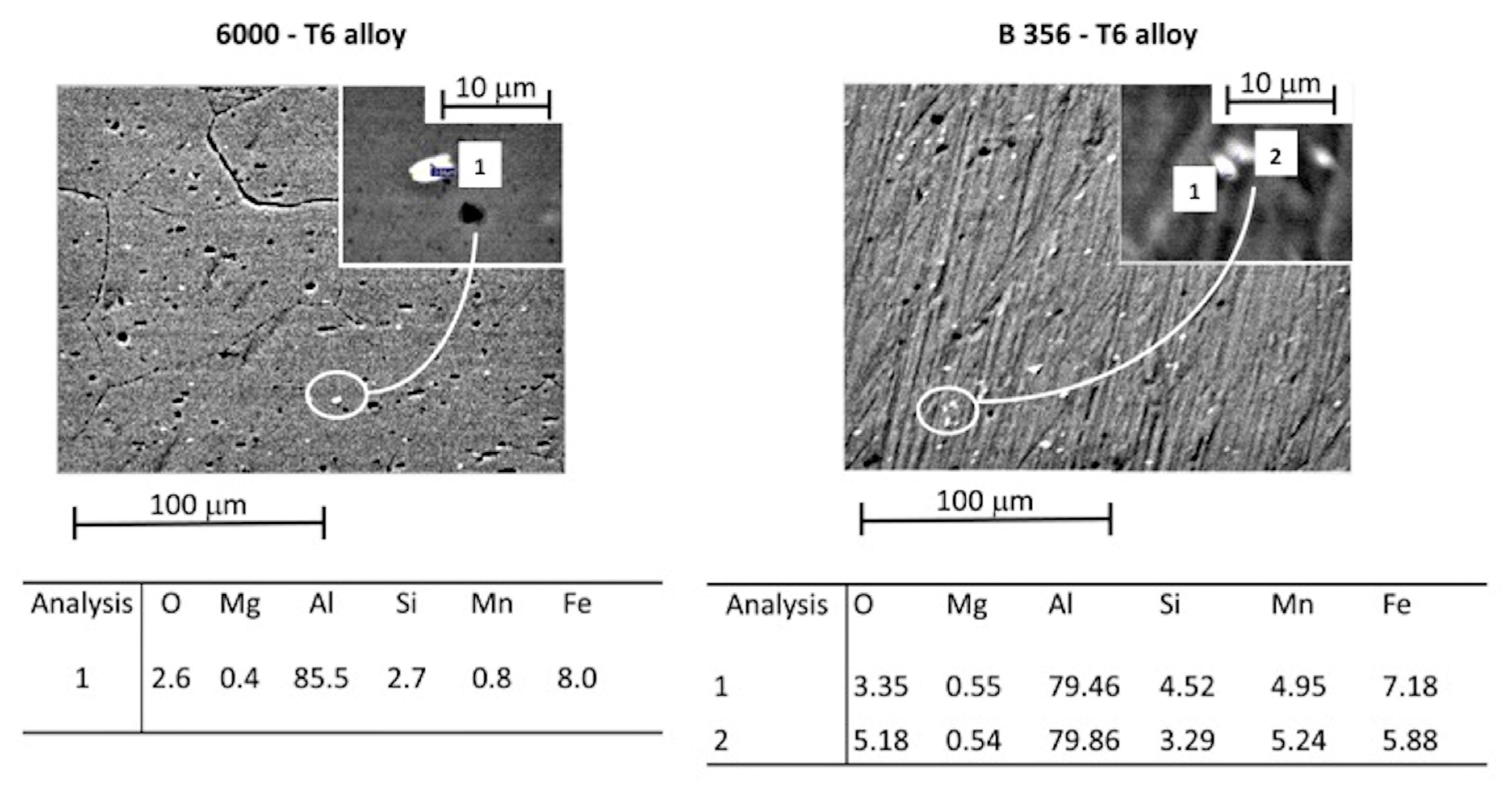 Metals 10 00441 g016