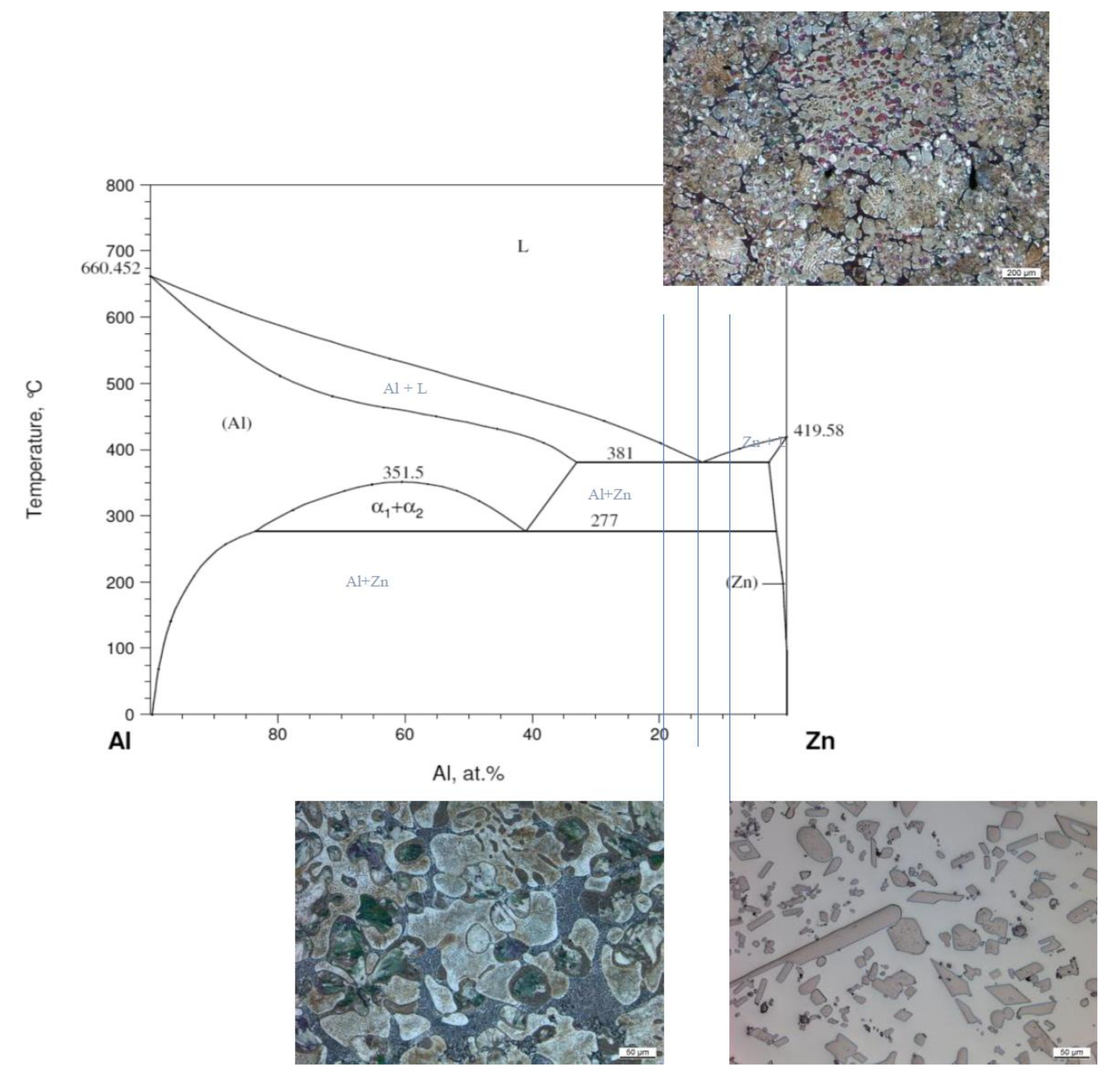 Metals 10 00442 g002