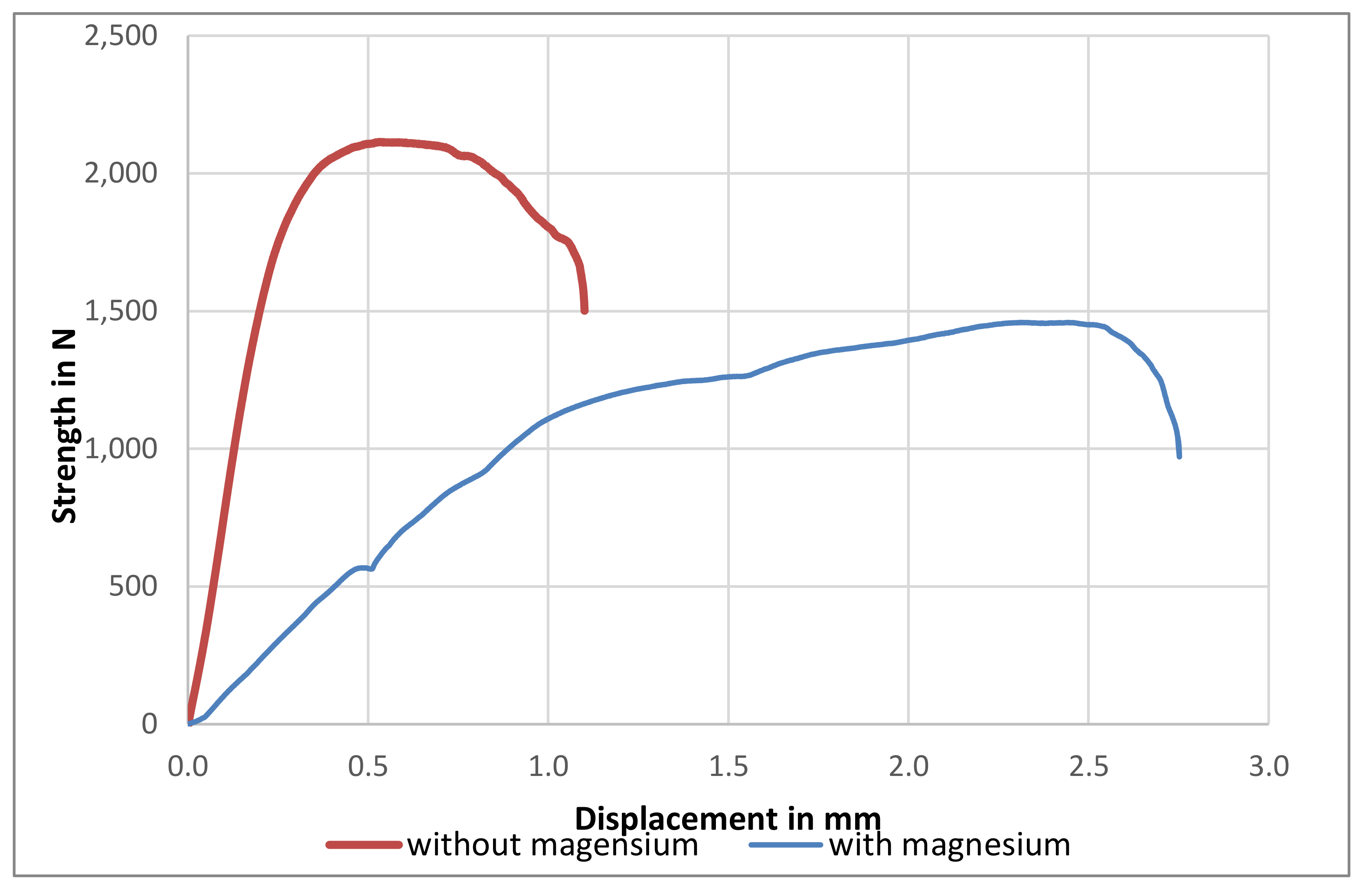 Metals 10 00442 g010