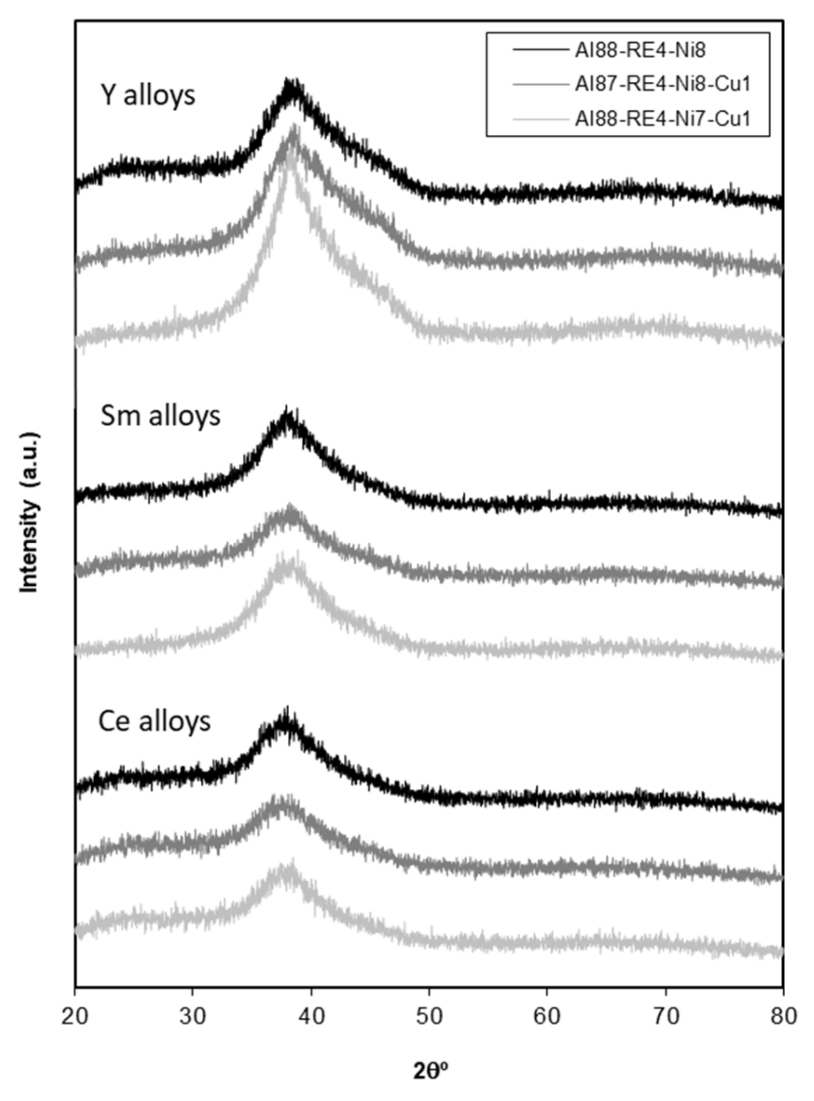 Metals 10 00443 g001