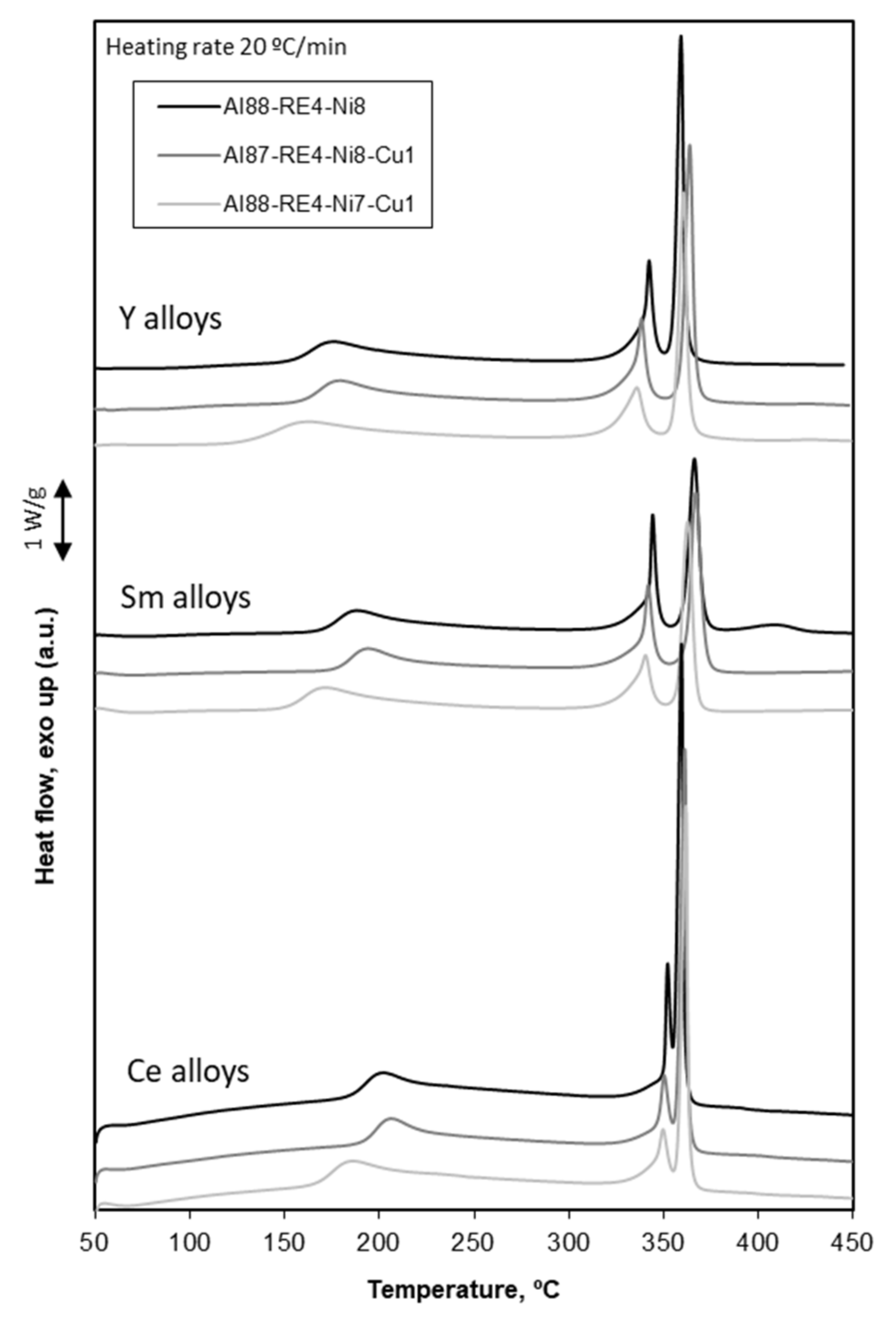Metals 10 00443 g002