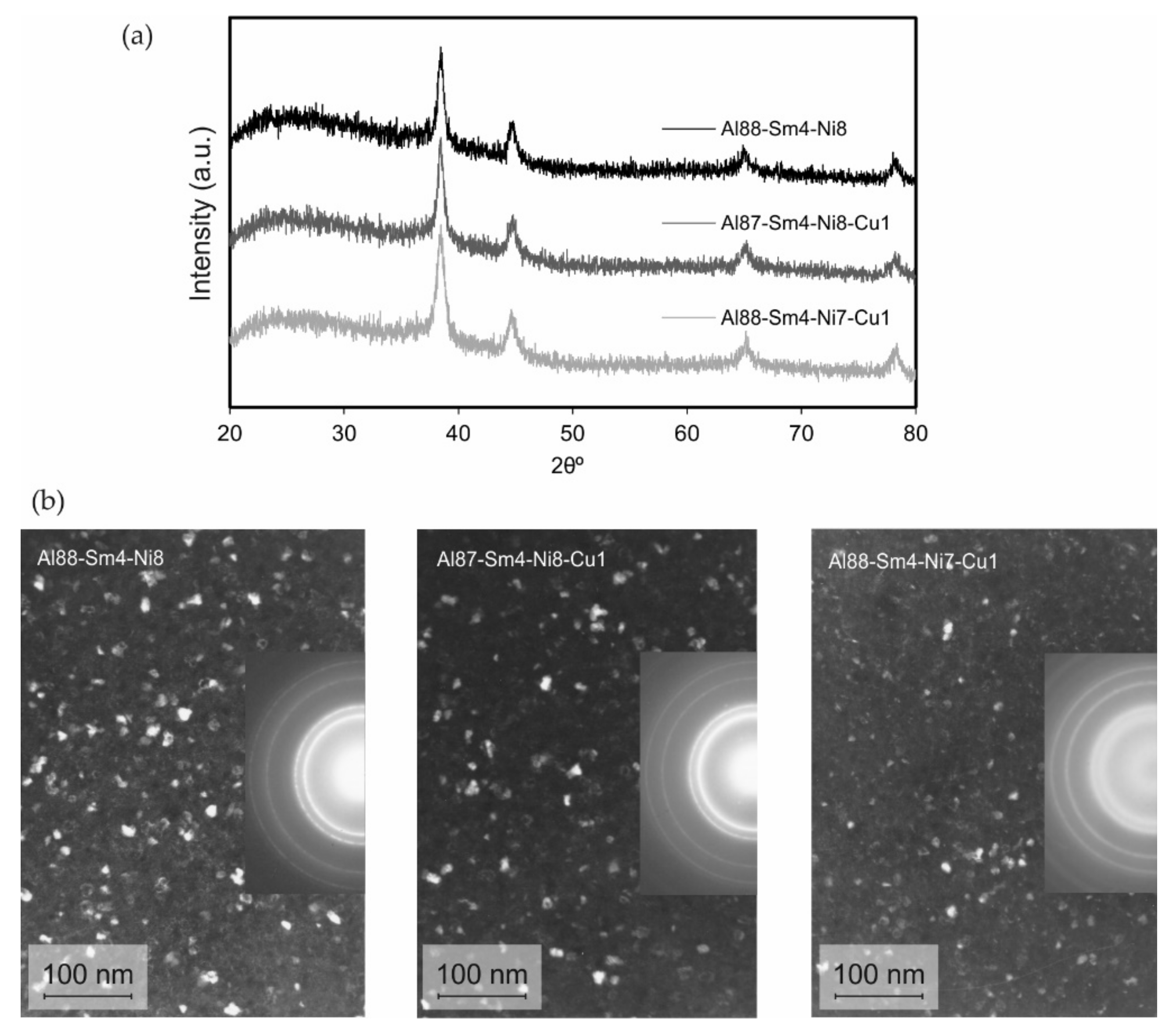 Metals 10 00443 g003