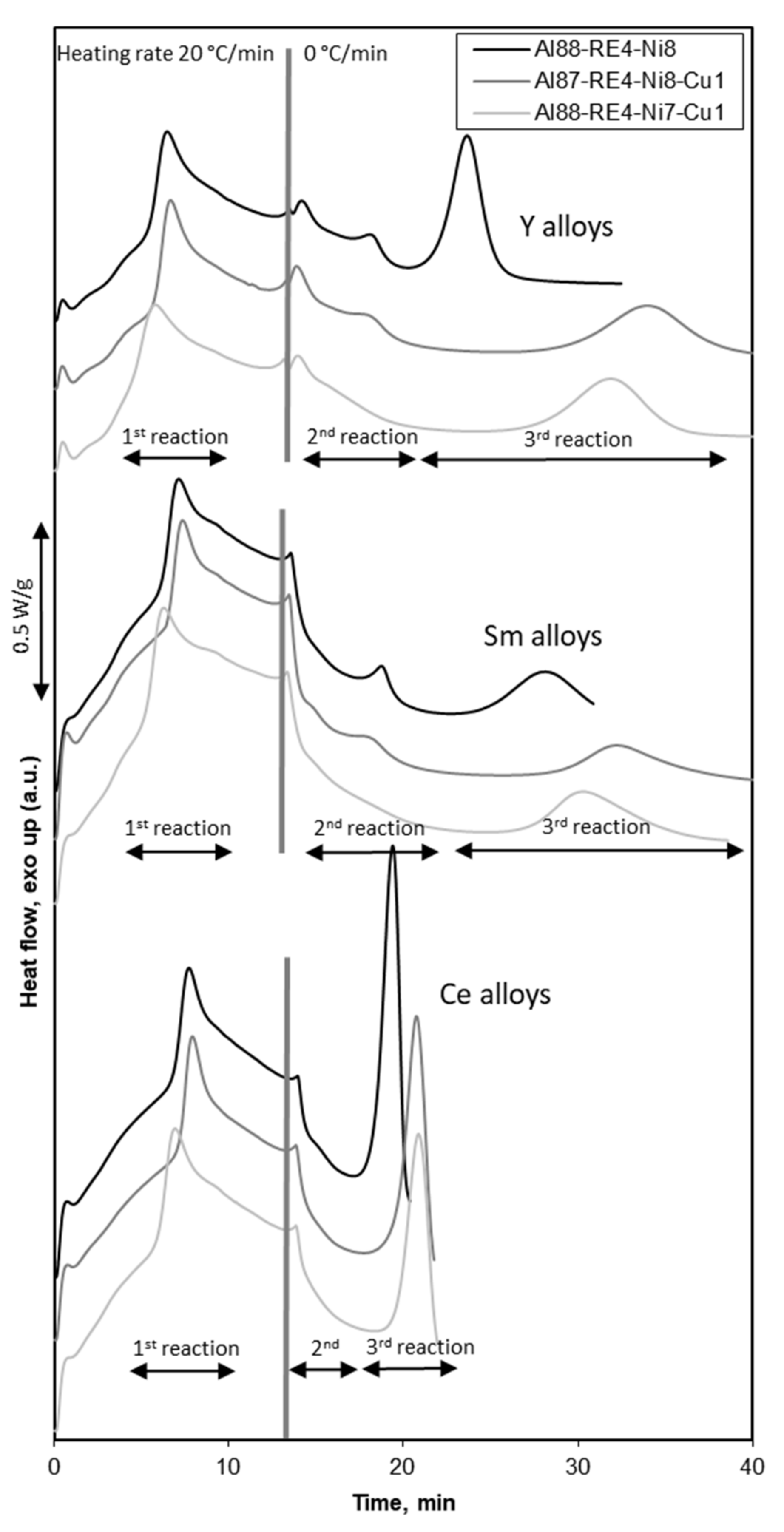 Metals 10 00443 g004