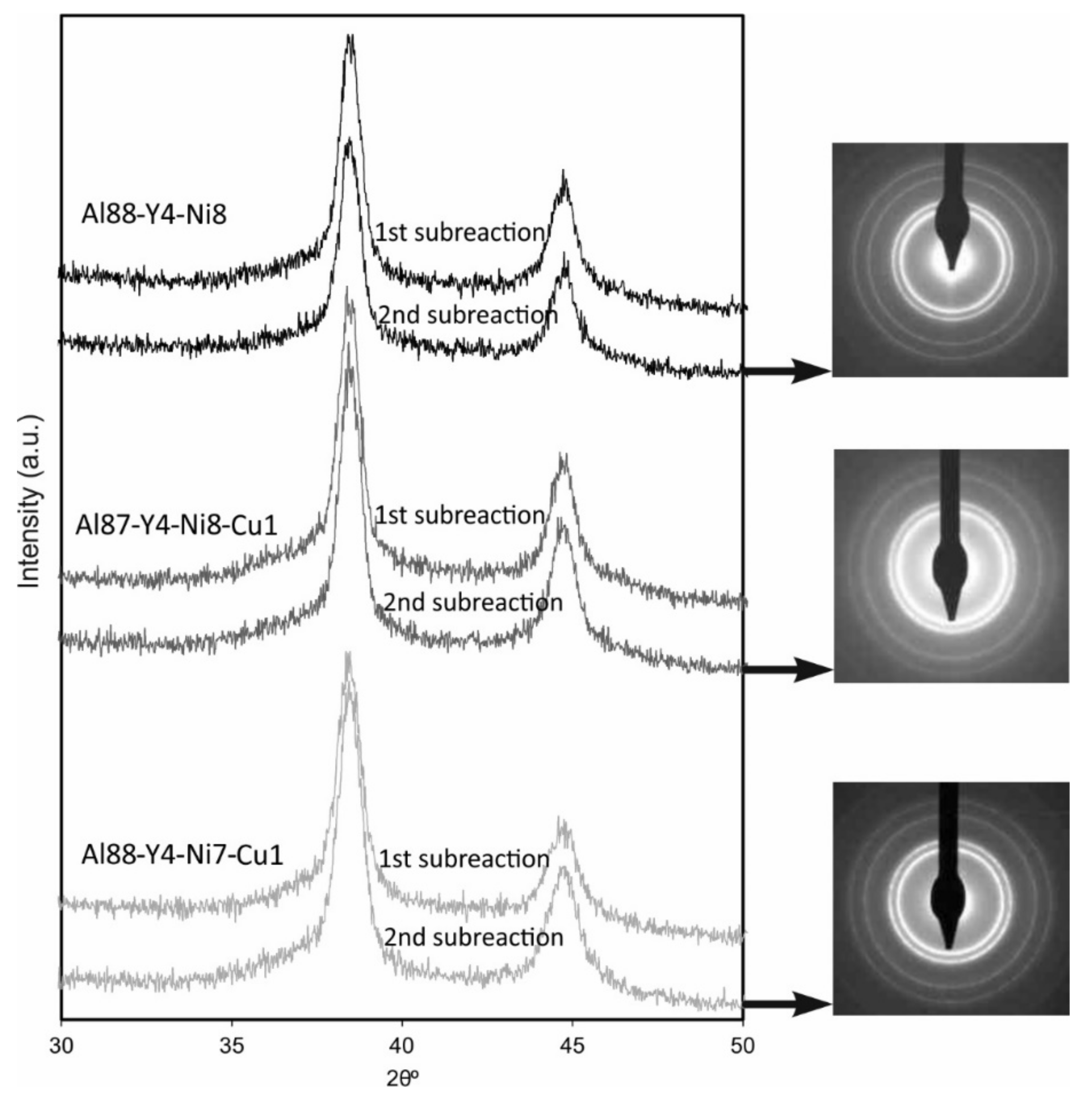 Metals 10 00443 g005