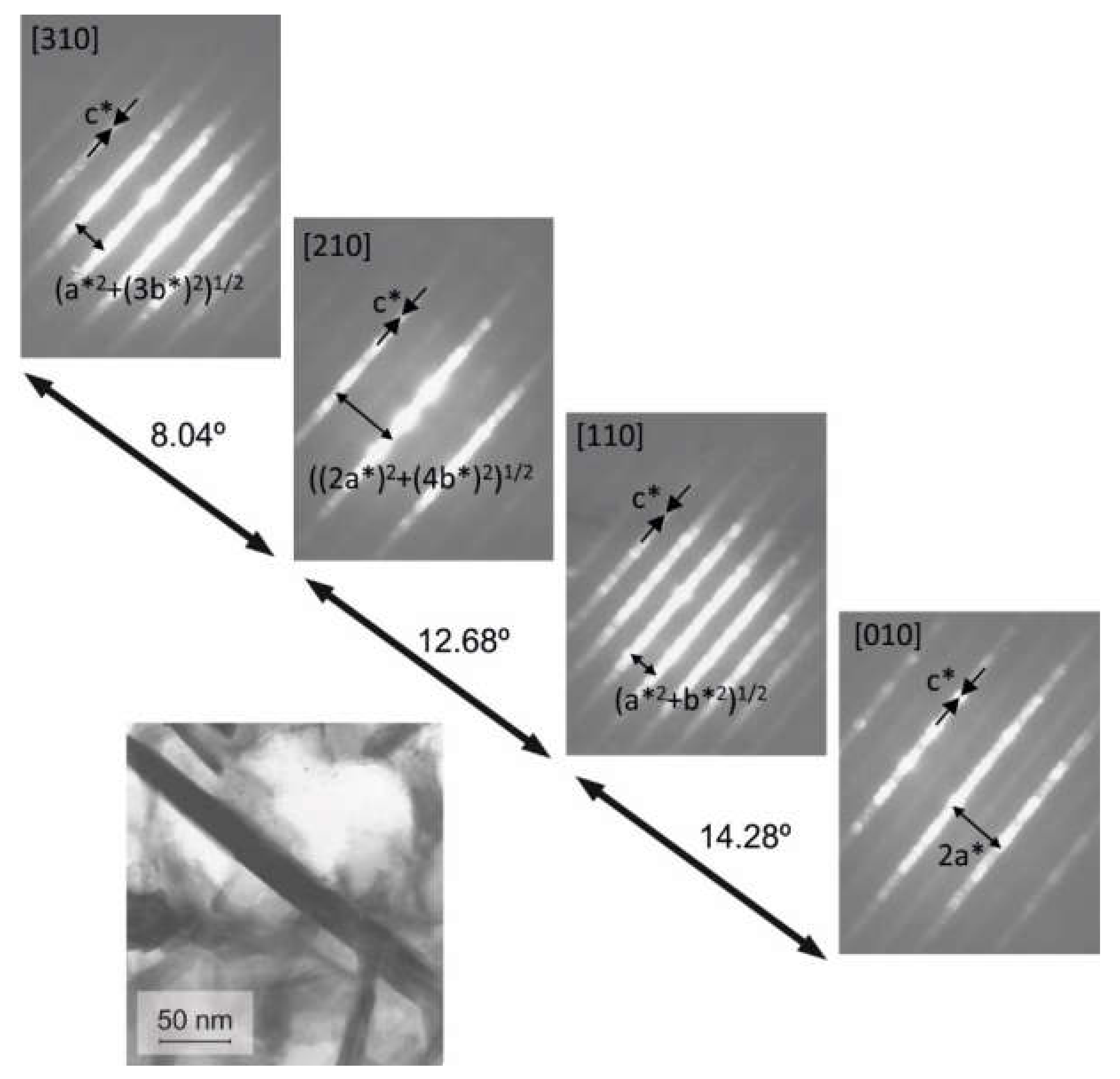 Metals 10 00443 g008