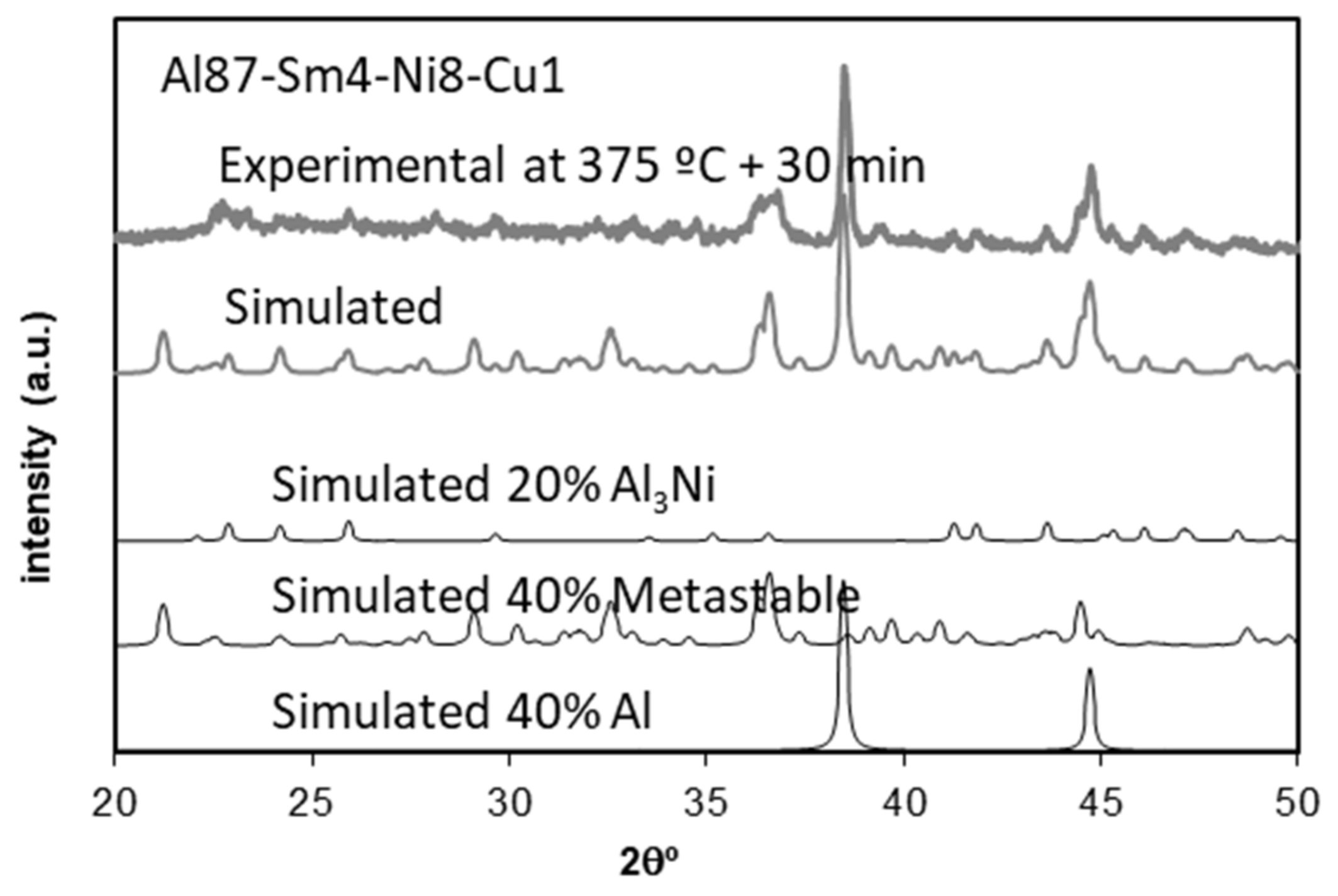 Metals 10 00443 g009