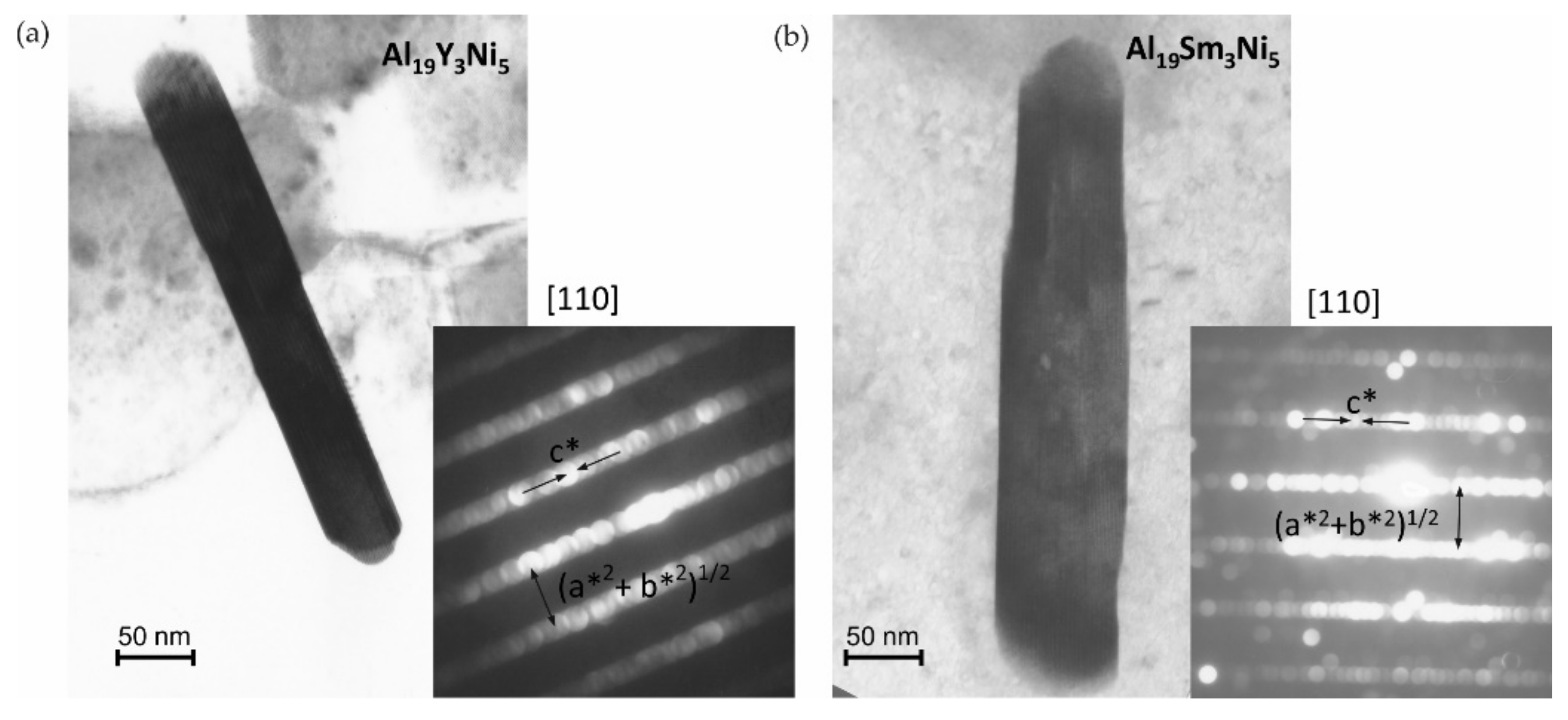 Metals 10 00443 g012