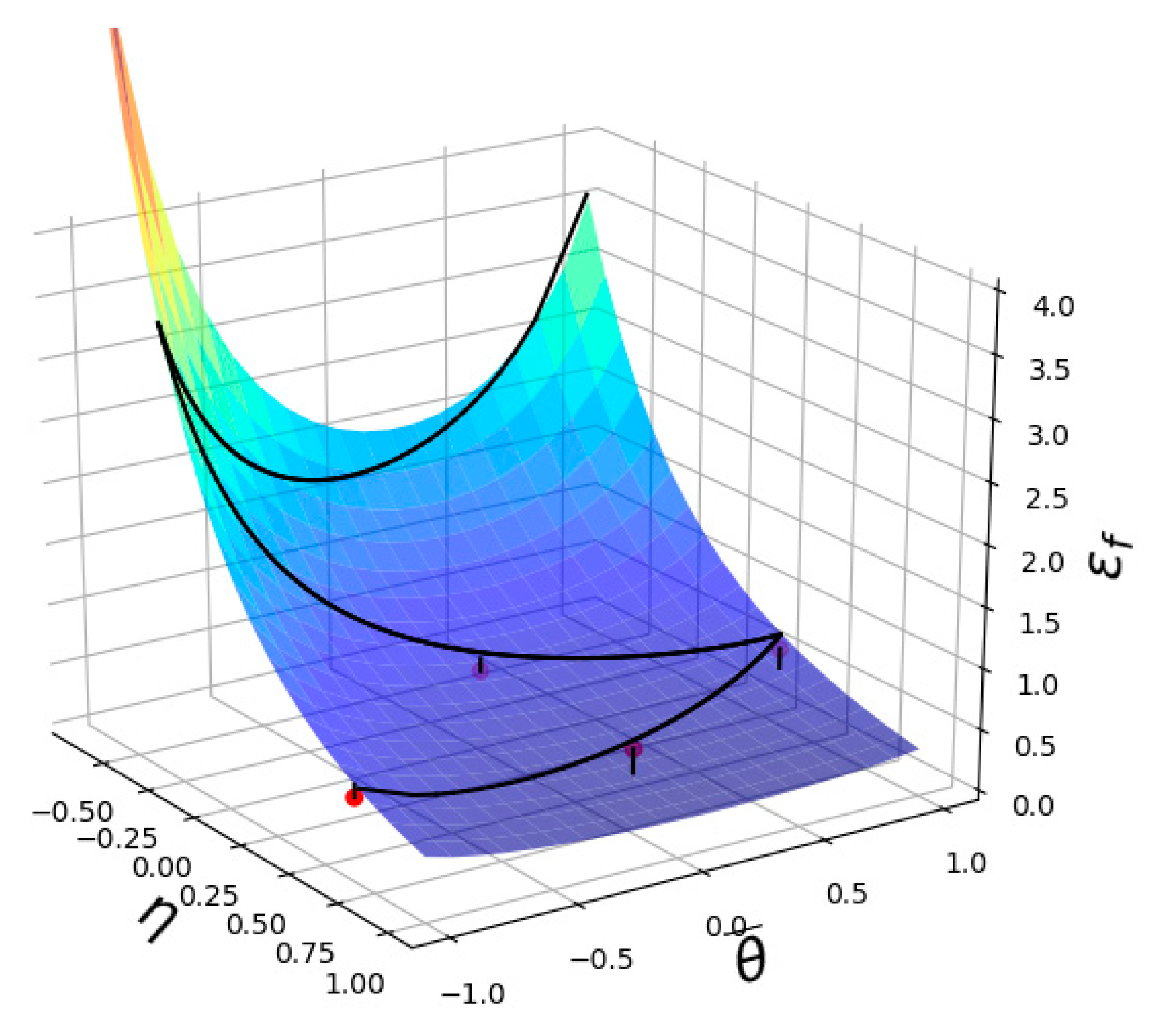 Metals 10 00445 g001 Metals 10 00445 g001