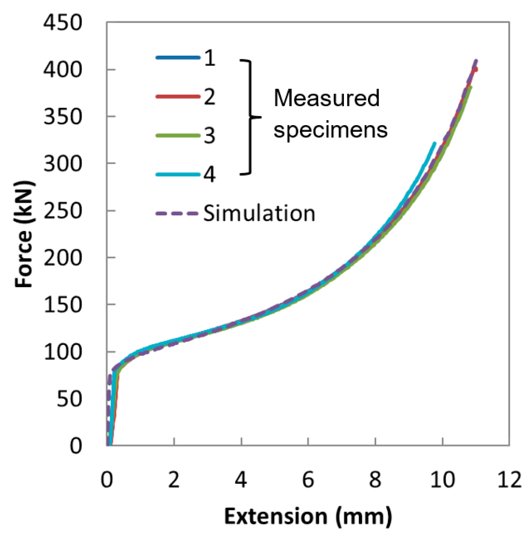 Metals 10 00445 g017 Metals 10 00445 g017