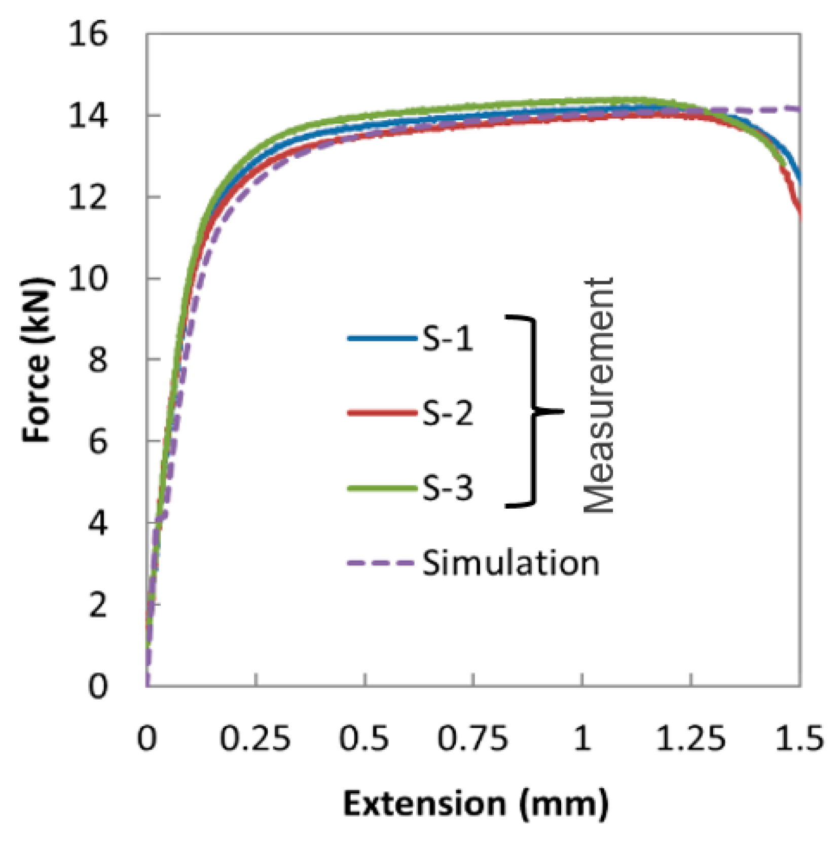 Metals 10 00445 g019 Metals 10 00445 g019