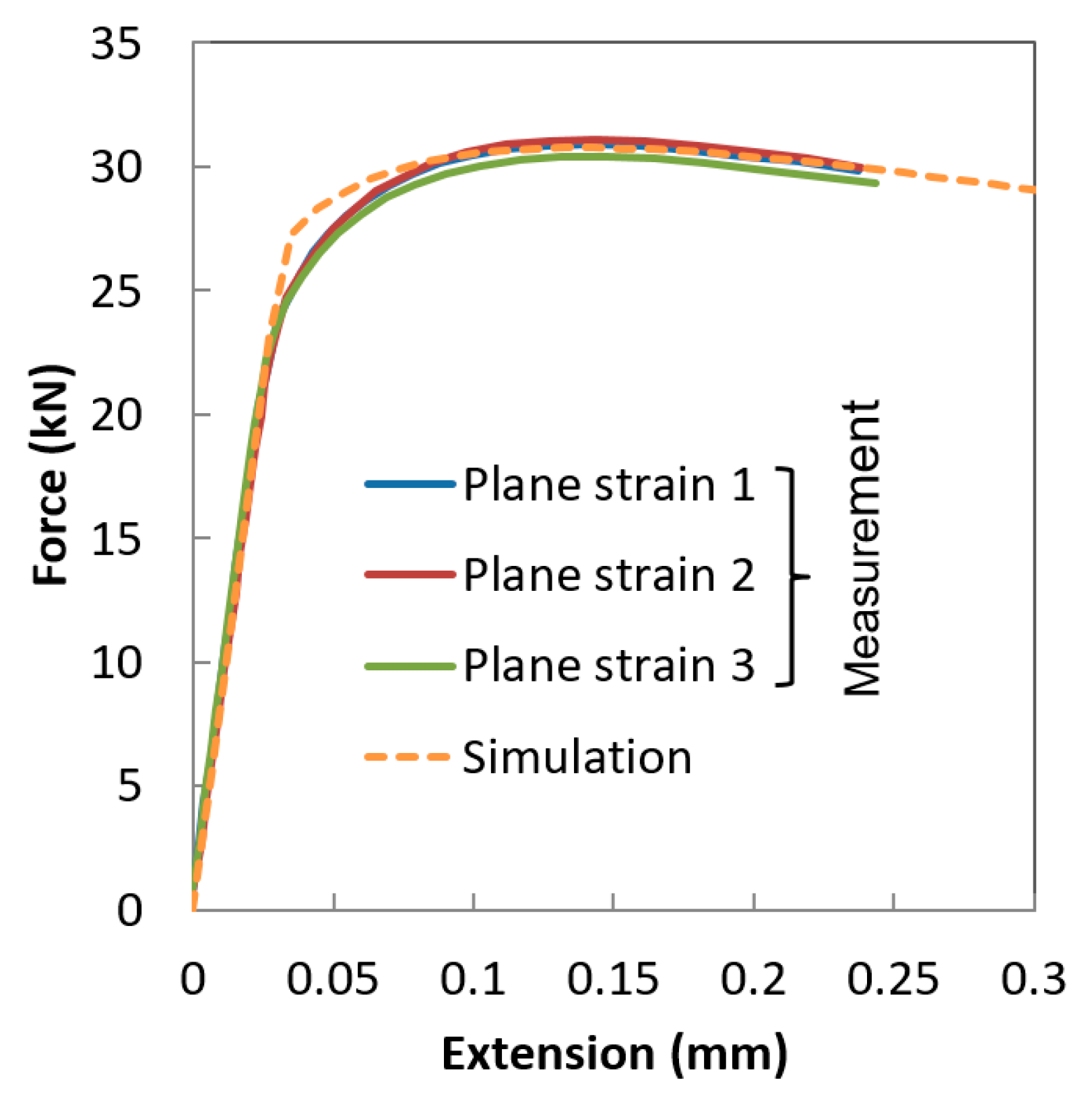 Metals 10 00445 g020 Metals 10 00445 g020