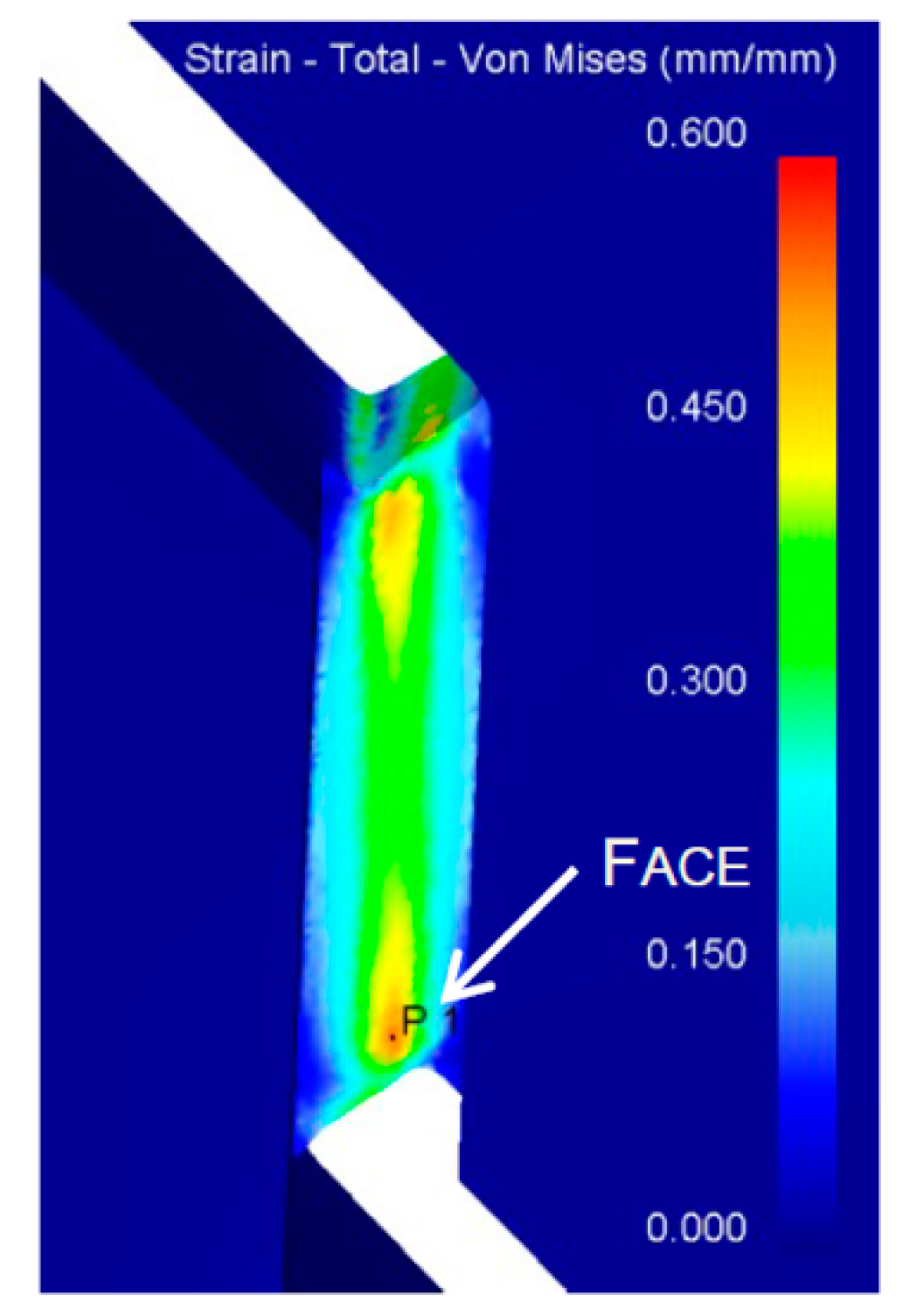 Metals 10 00445 g022 Metals 10 00445 g022