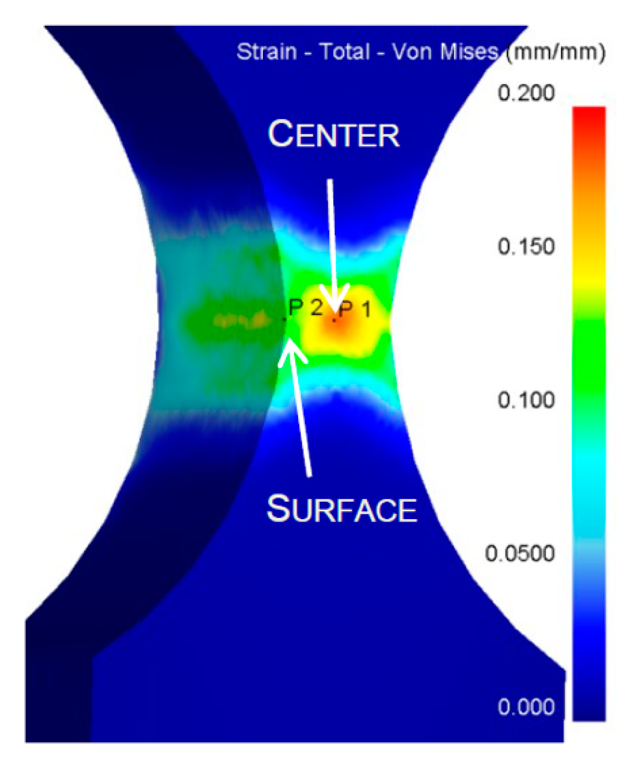 Metals 10 00445 g023 Metals 10 00445 g023
