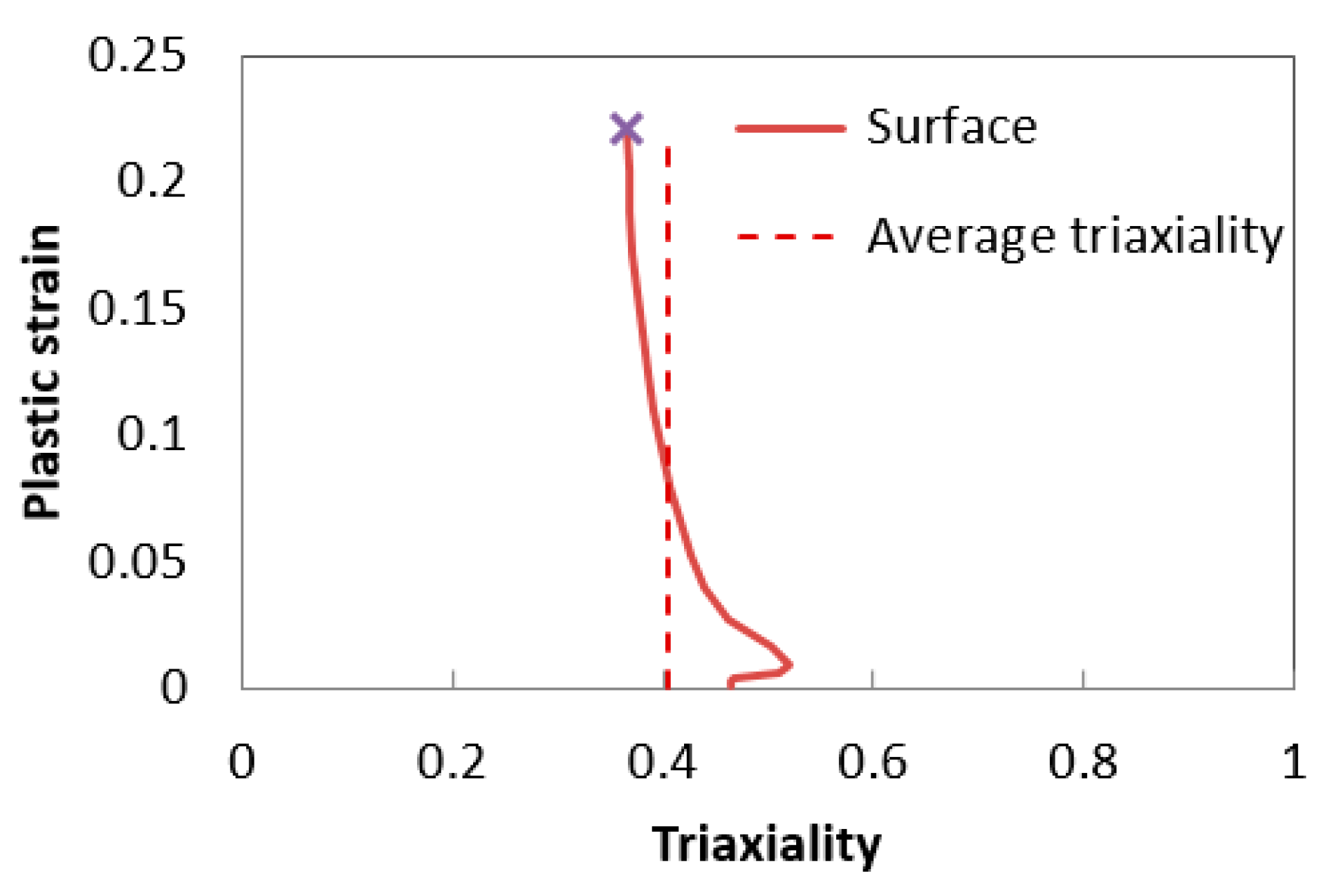 Metals 10 00445 g024 Metals 10 00445 g024