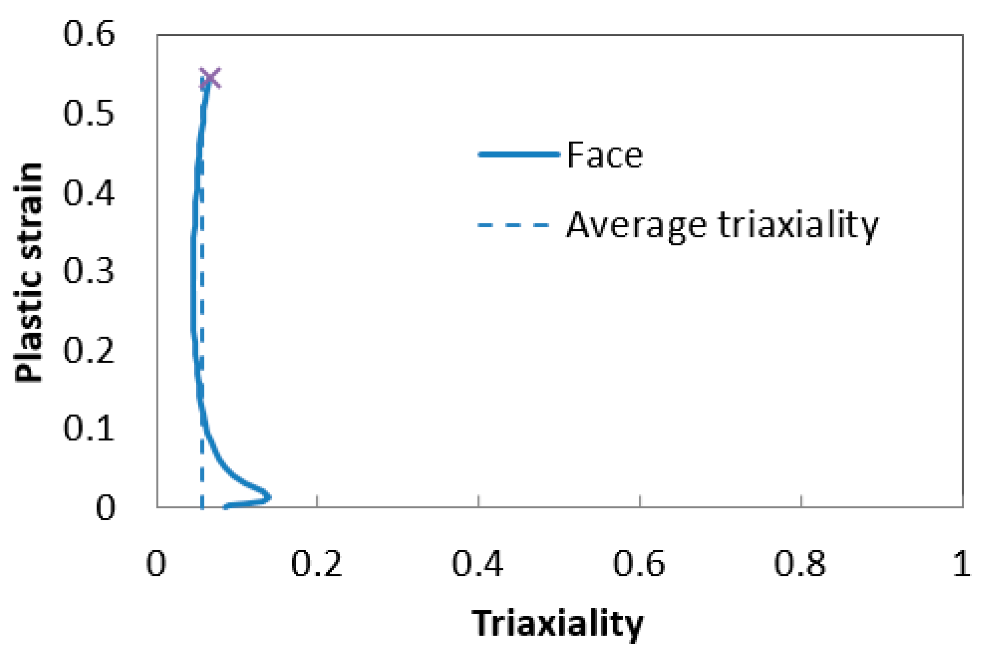 Metals 10 00445 g025 Metals 10 00445 g025