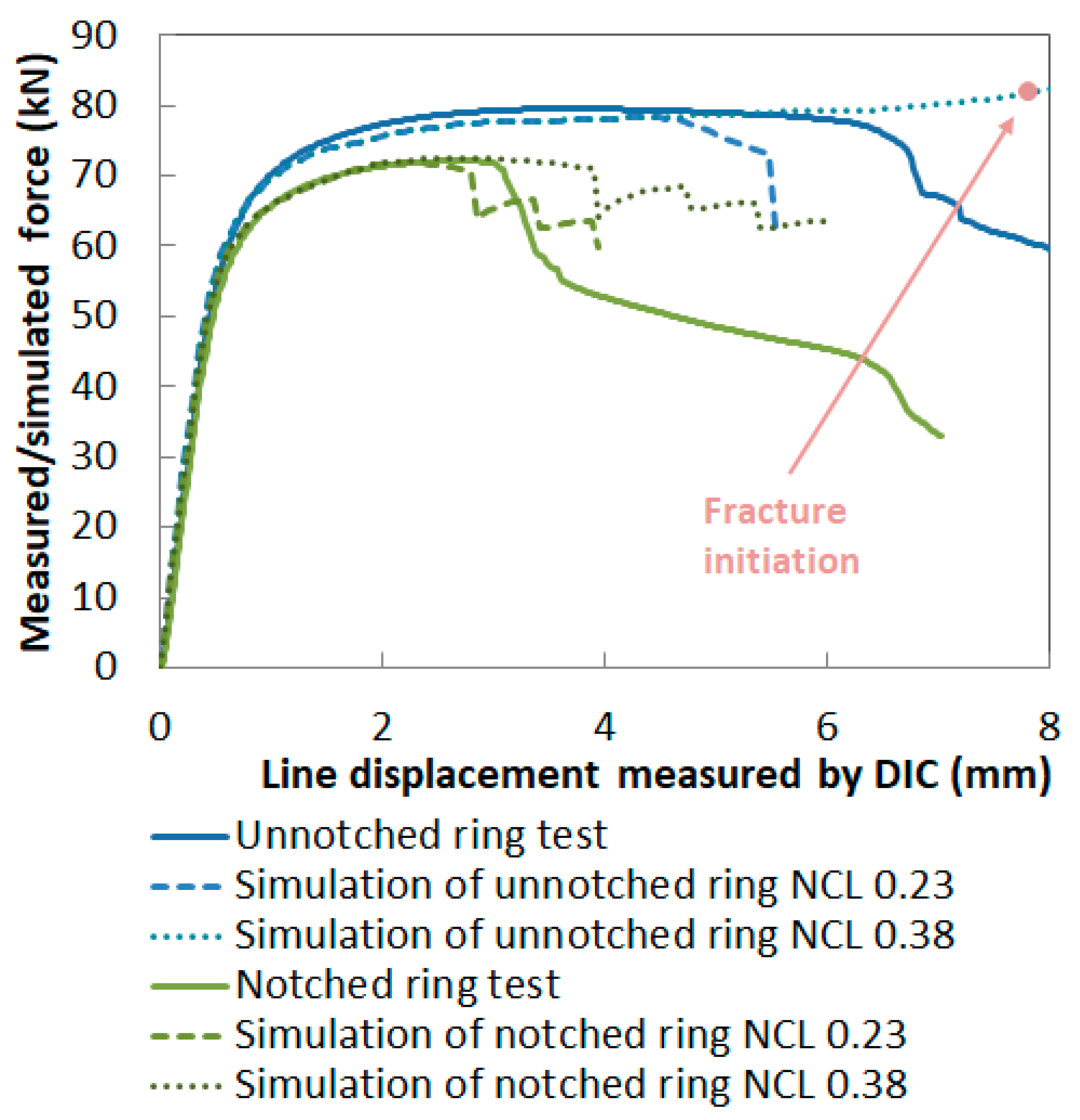 Metals 10 00445 g034 Metals 10 00445 g034