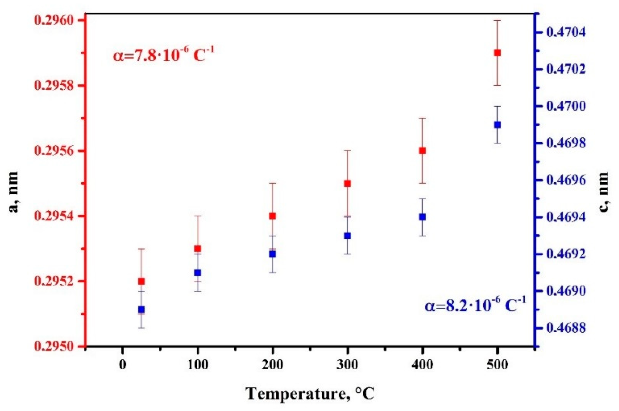 Metals 10 00447 g004