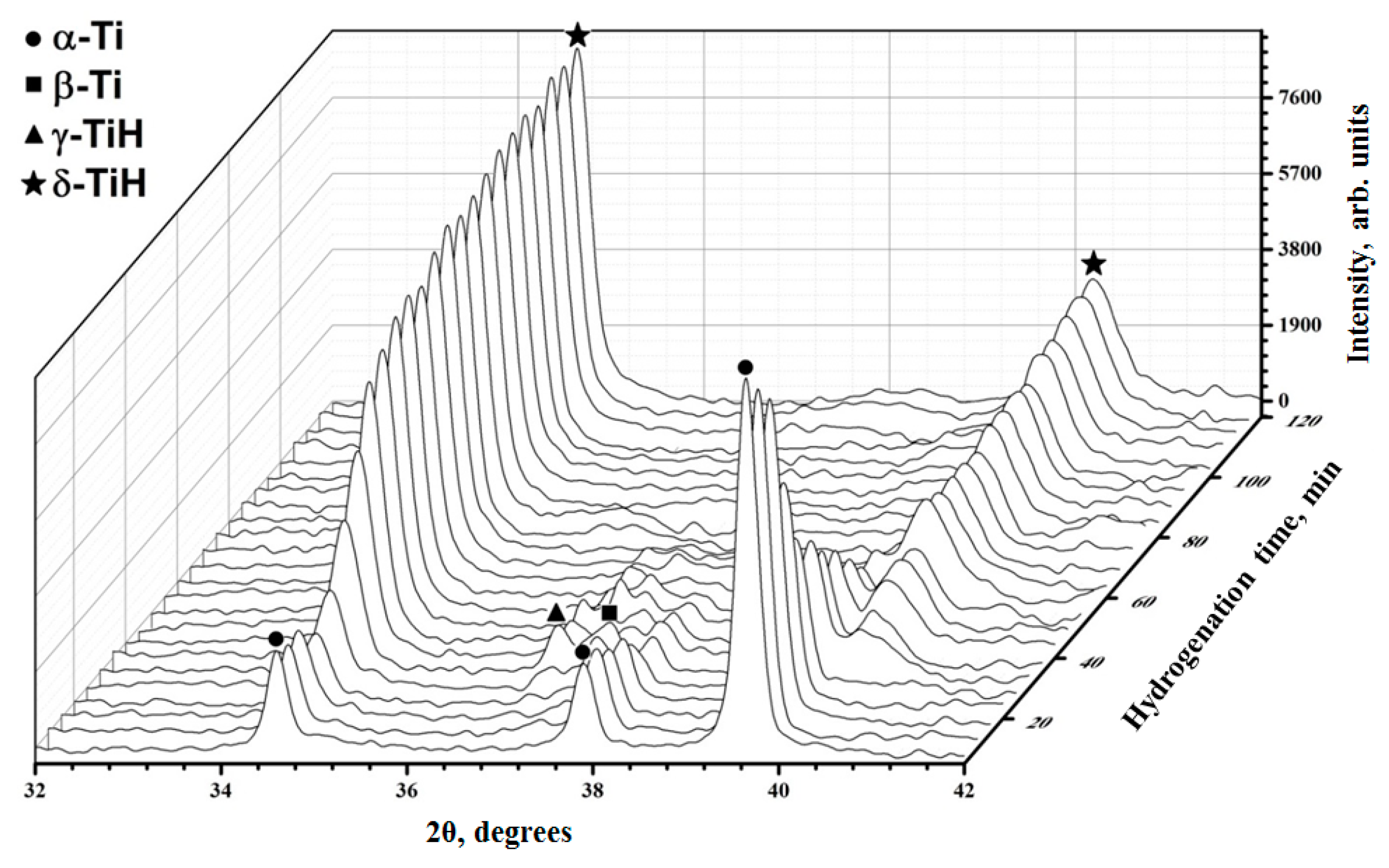 Metals 10 00447 g005