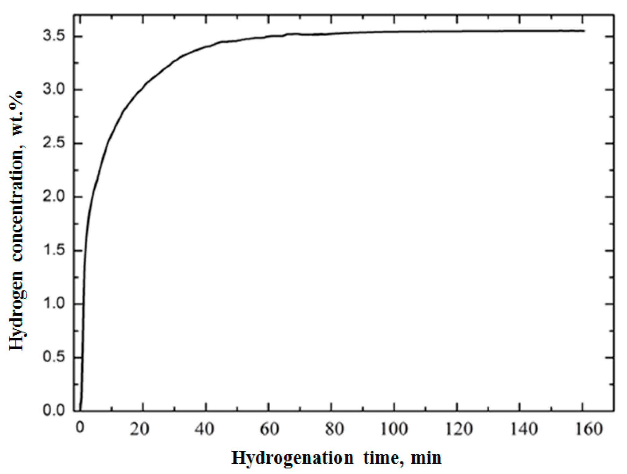Metals 10 00447 g006