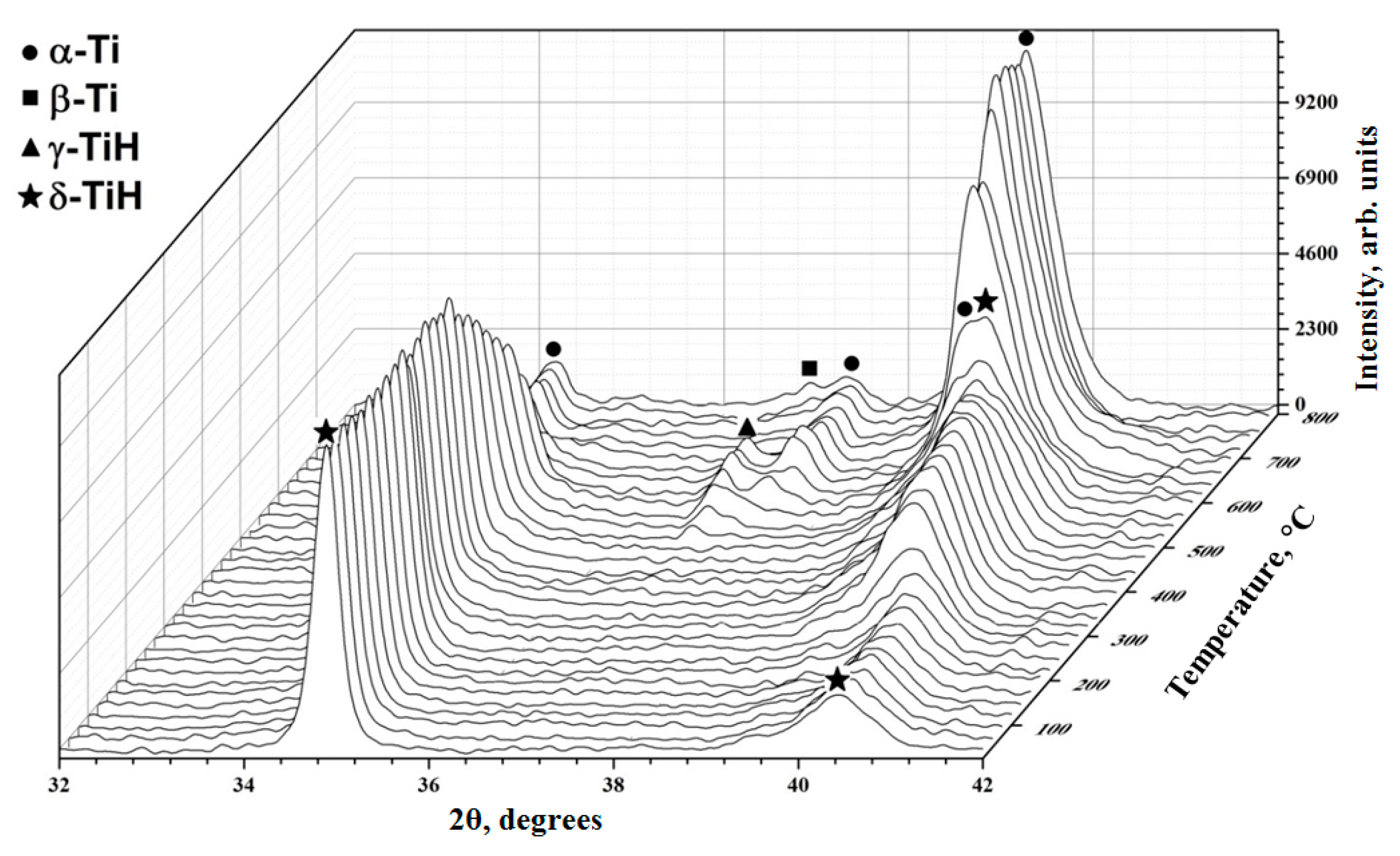 Metals 10 00447 g008