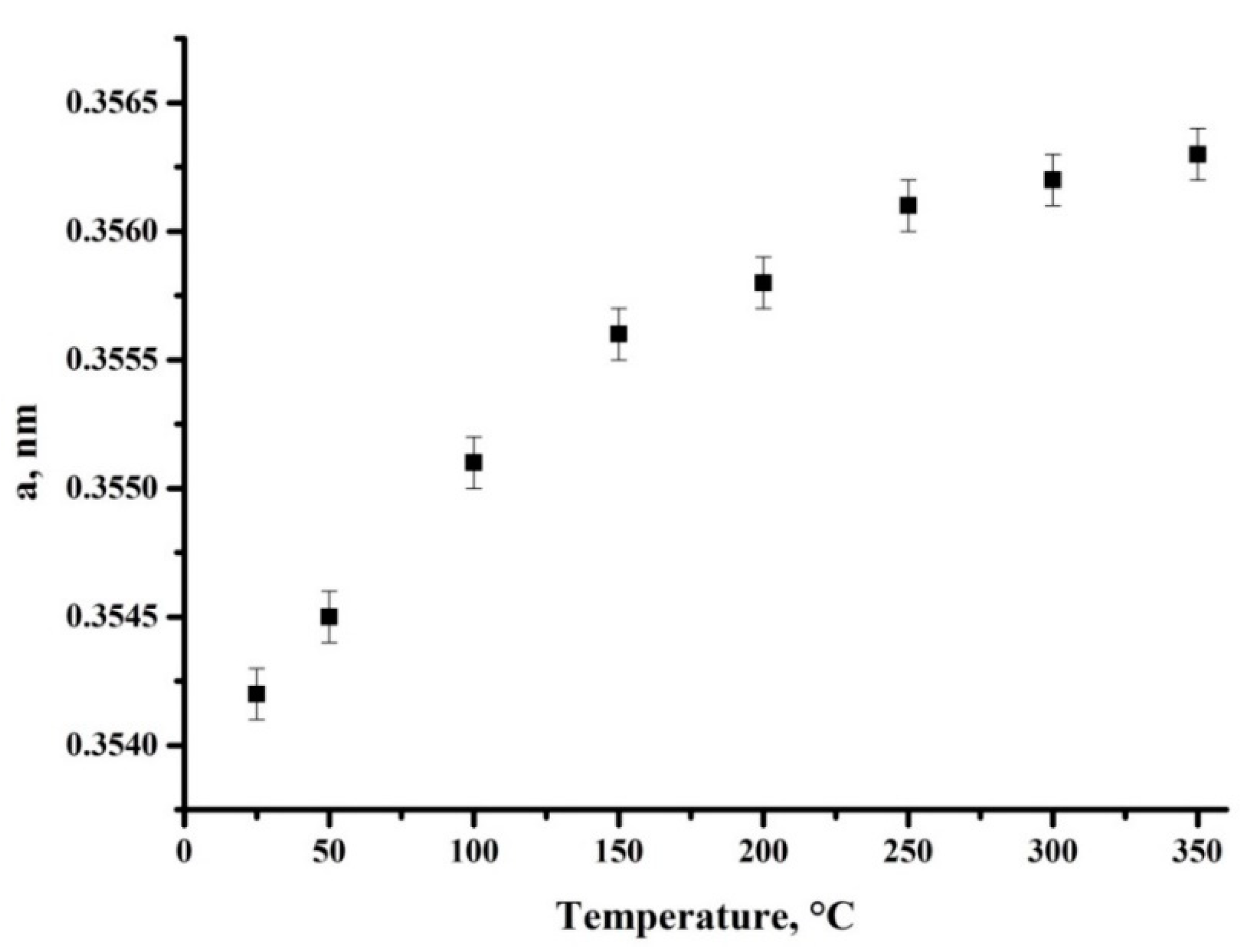 Metals 10 00447 g010