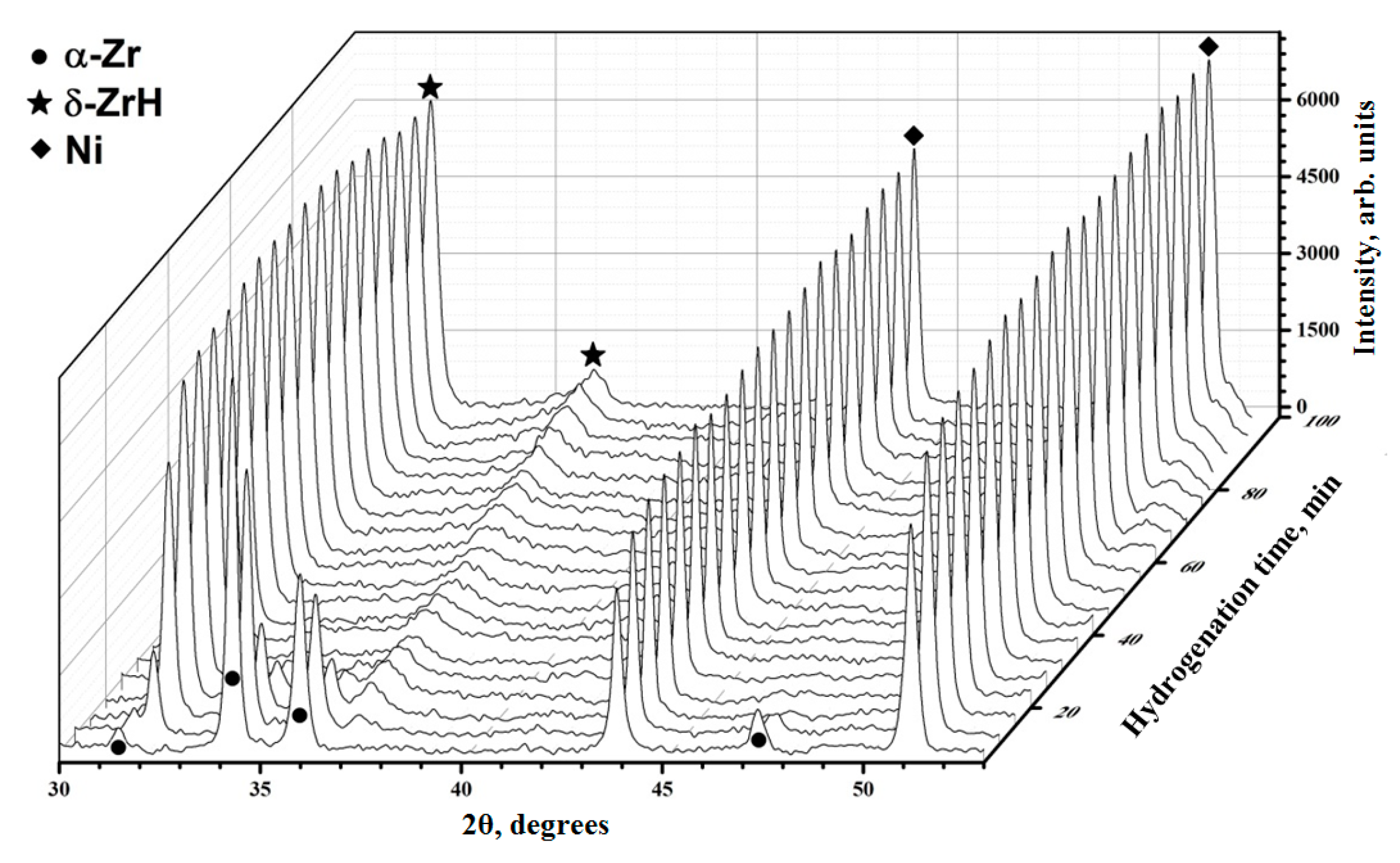 Metals 10 00447 g011