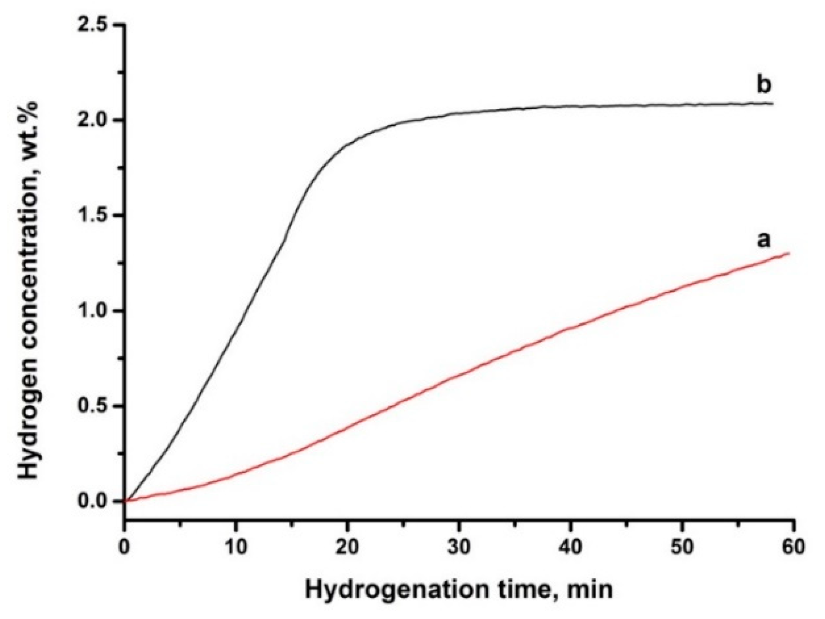 Metals 10 00447 g013