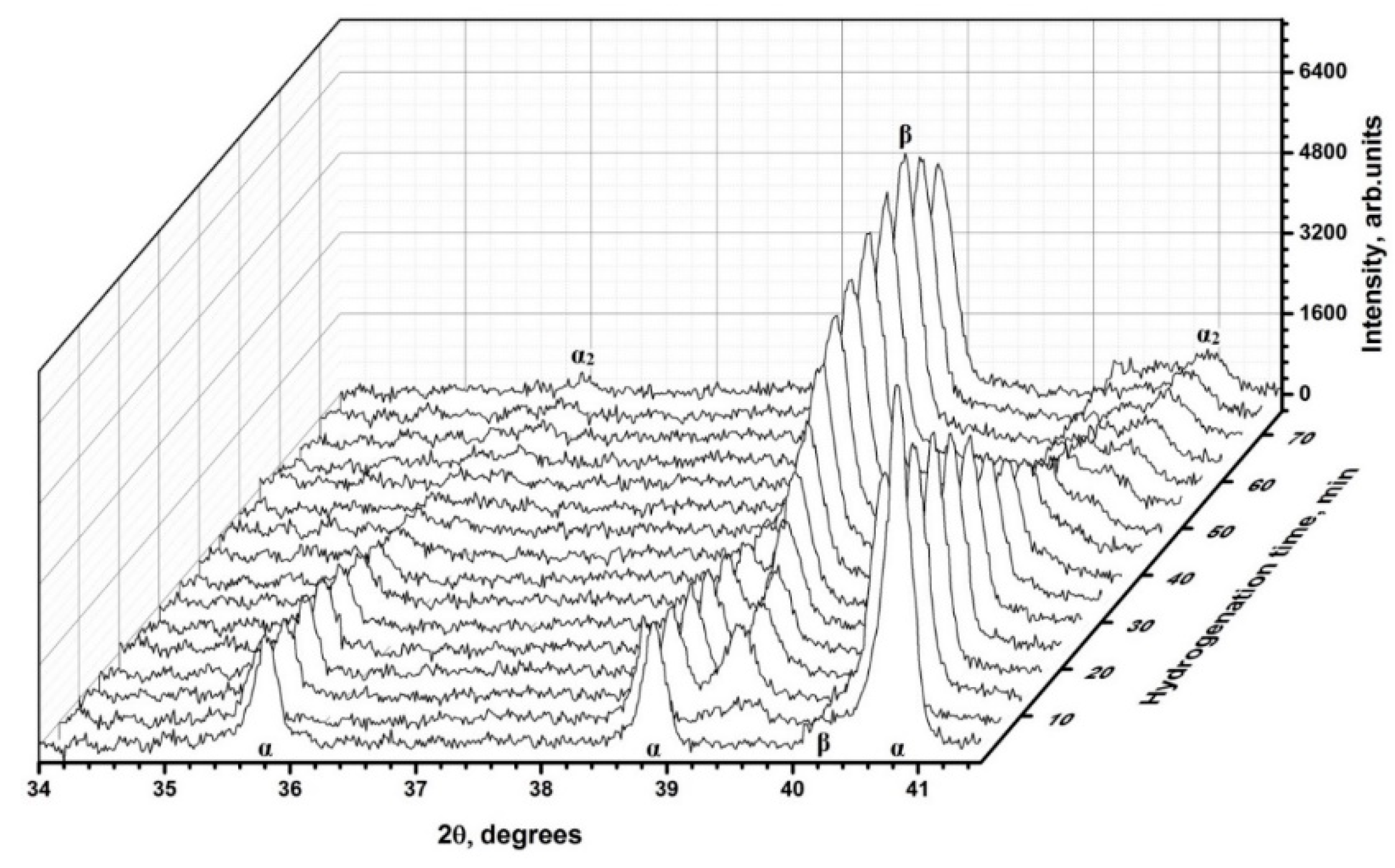 Metals 10 00447 g014