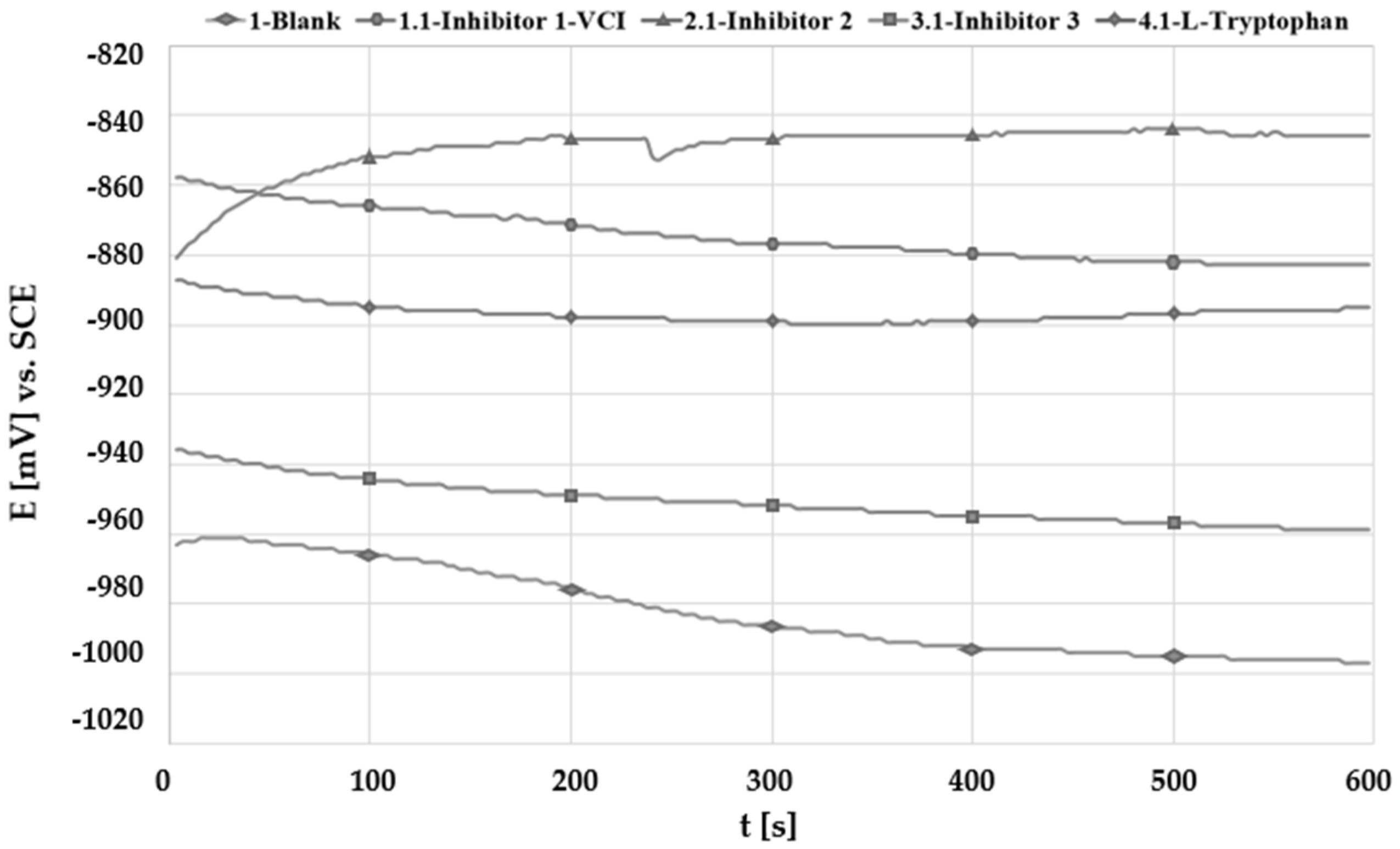 Metals 10 00448 g001