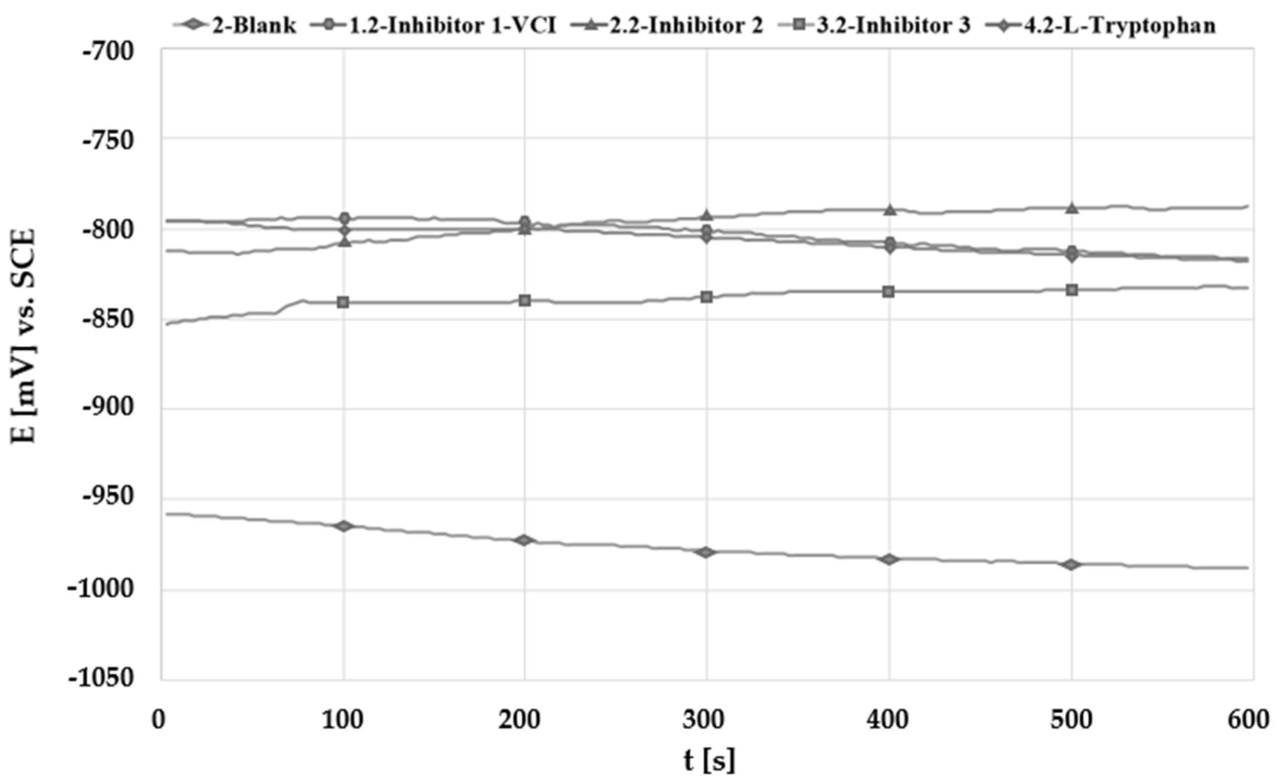 Metals 10 00448 g002