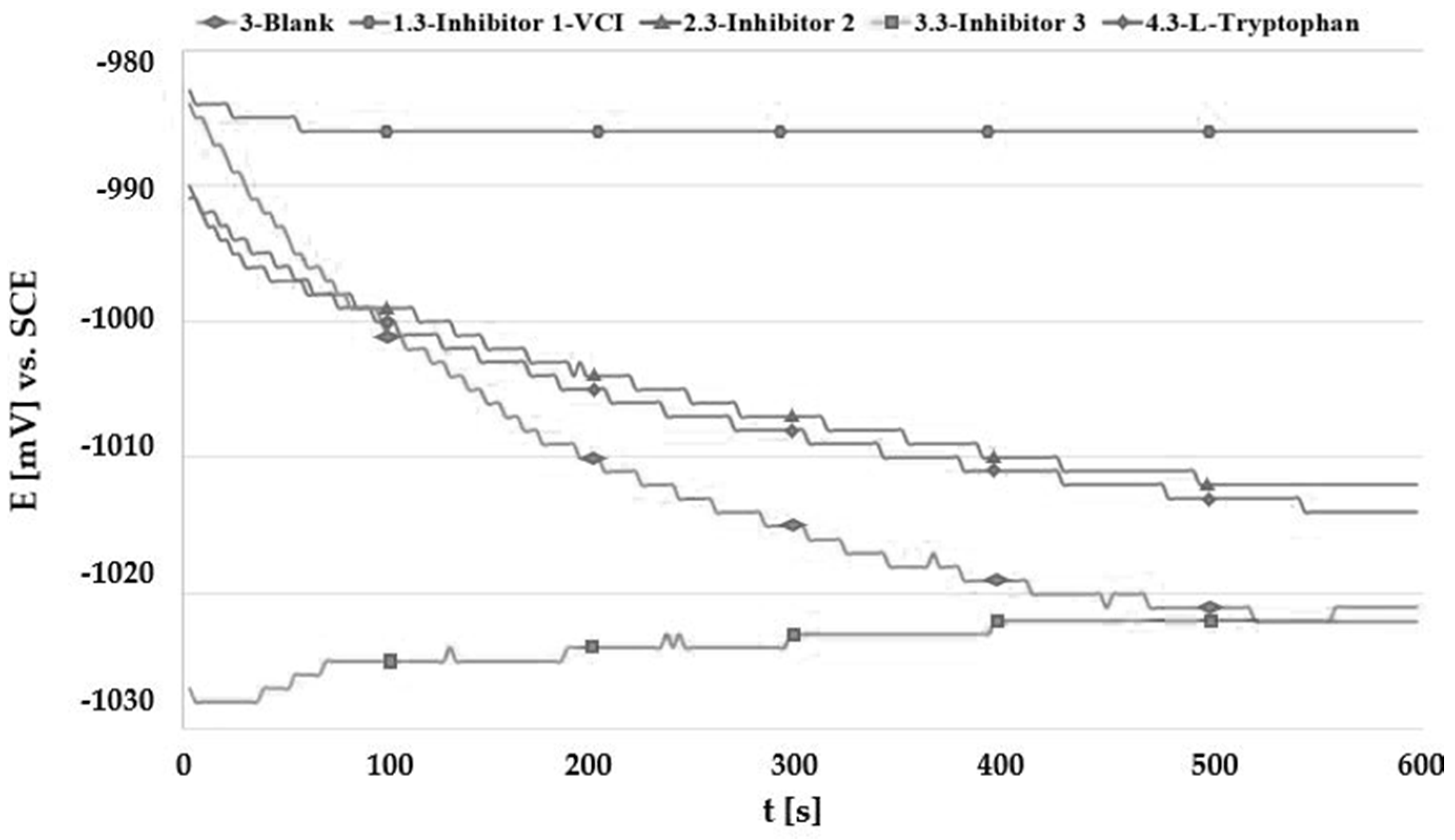 Metals 10 00448 g003