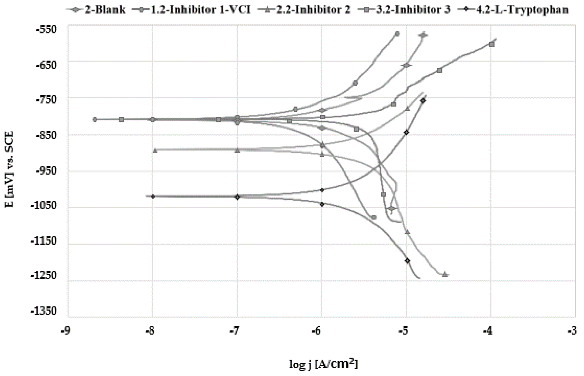 Metals 10 00448 g005