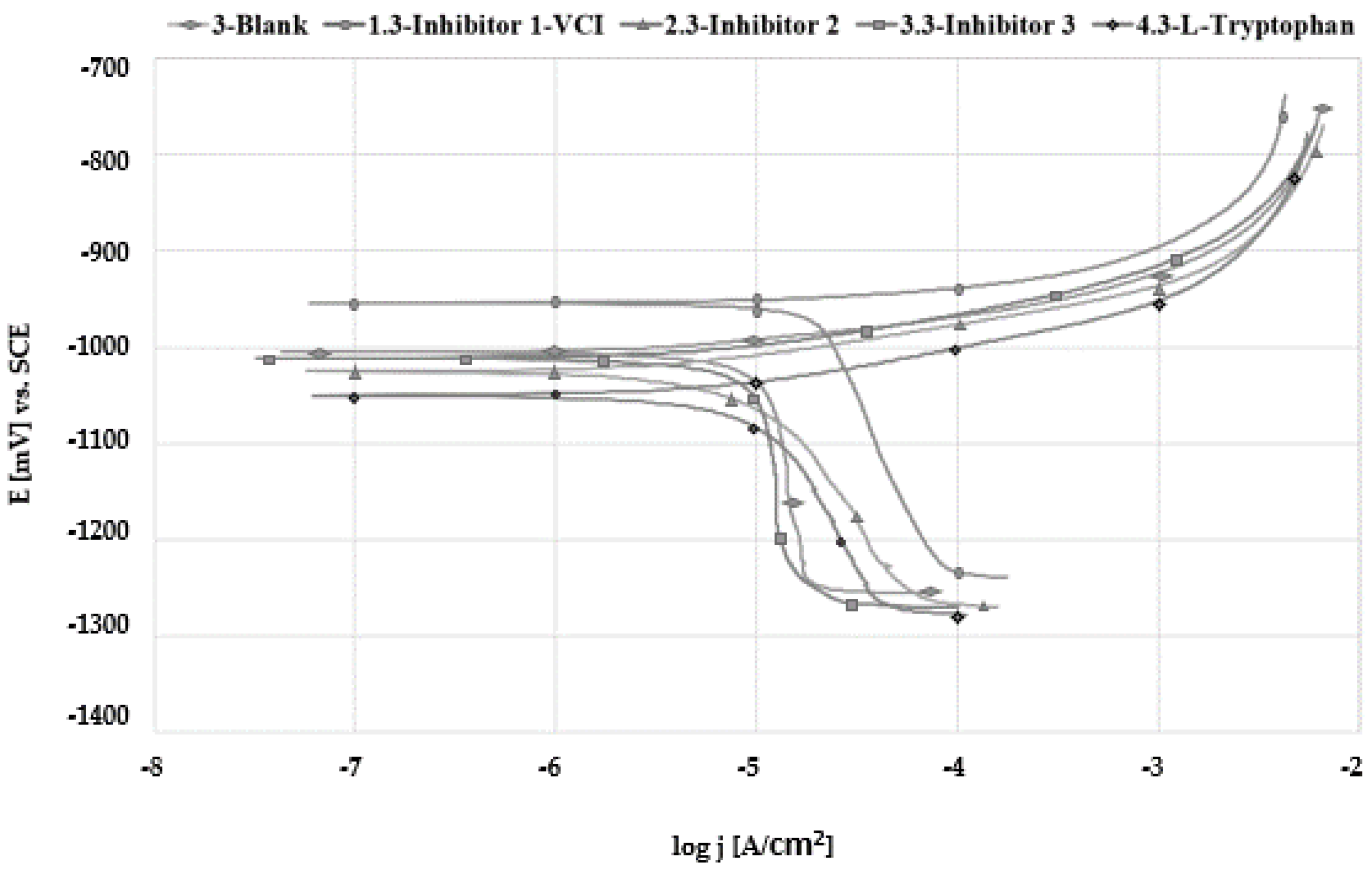 Metals 10 00448 g006