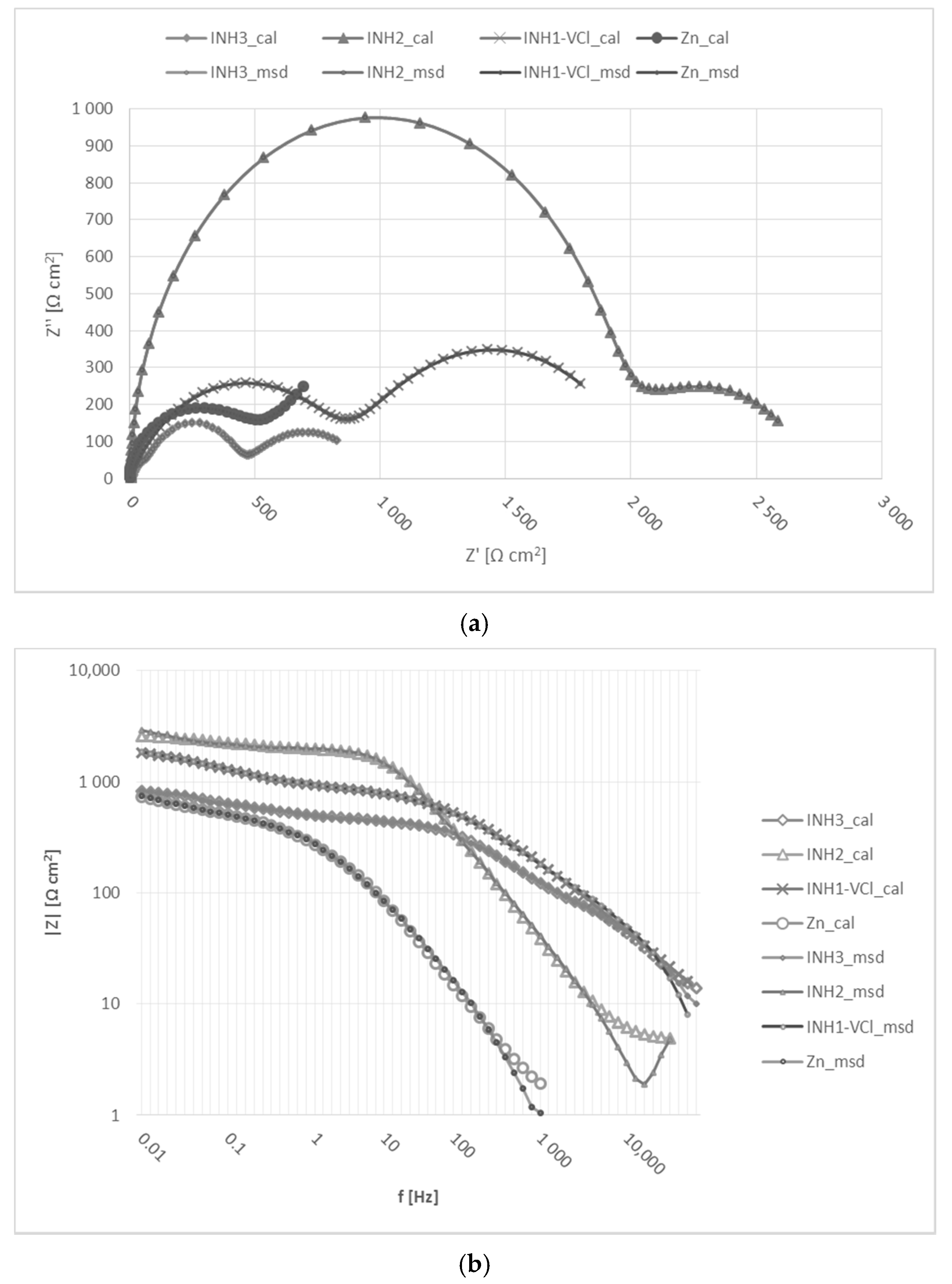 Metals 10 00448 g007