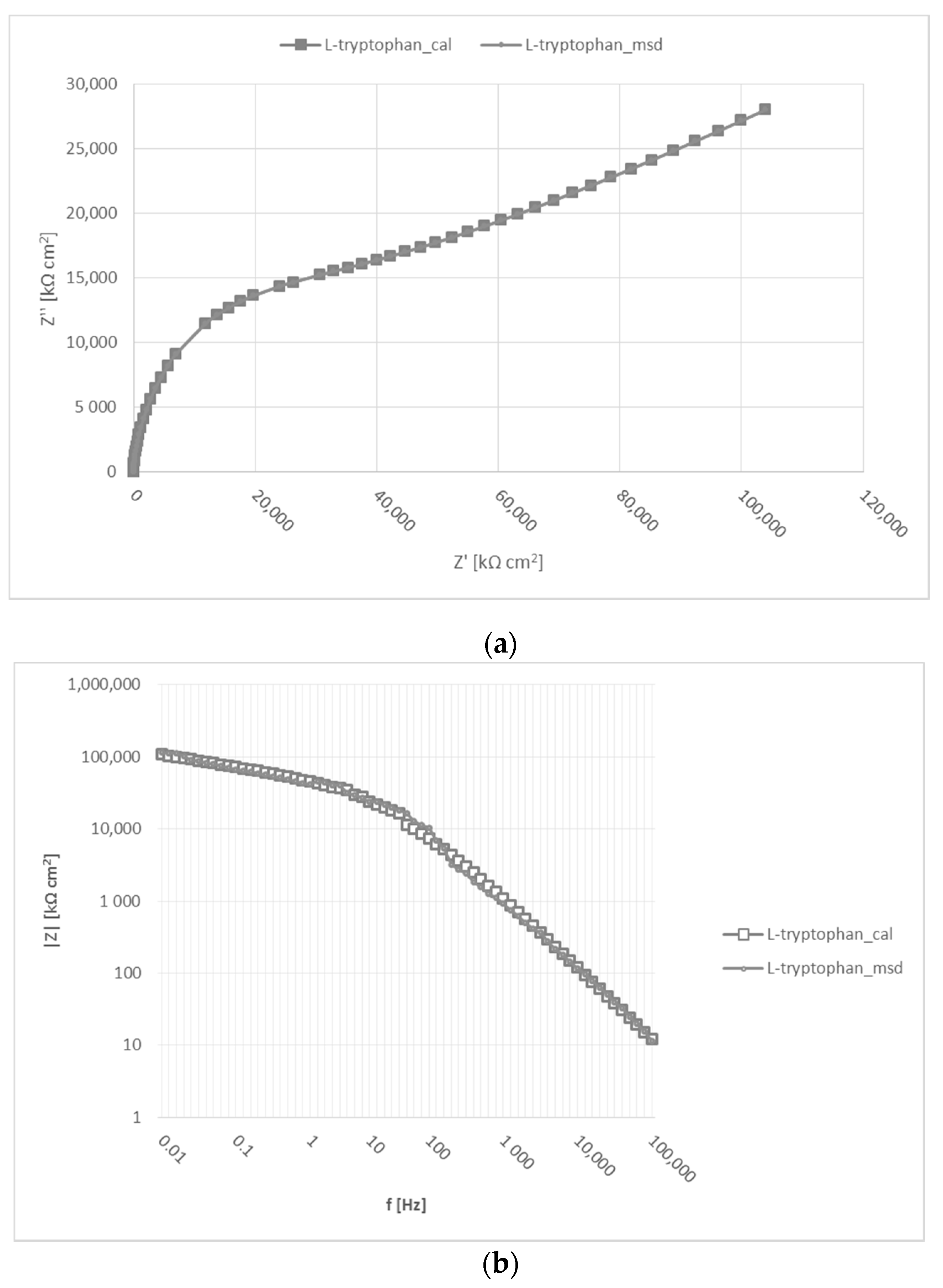 Metals 10 00448 g008