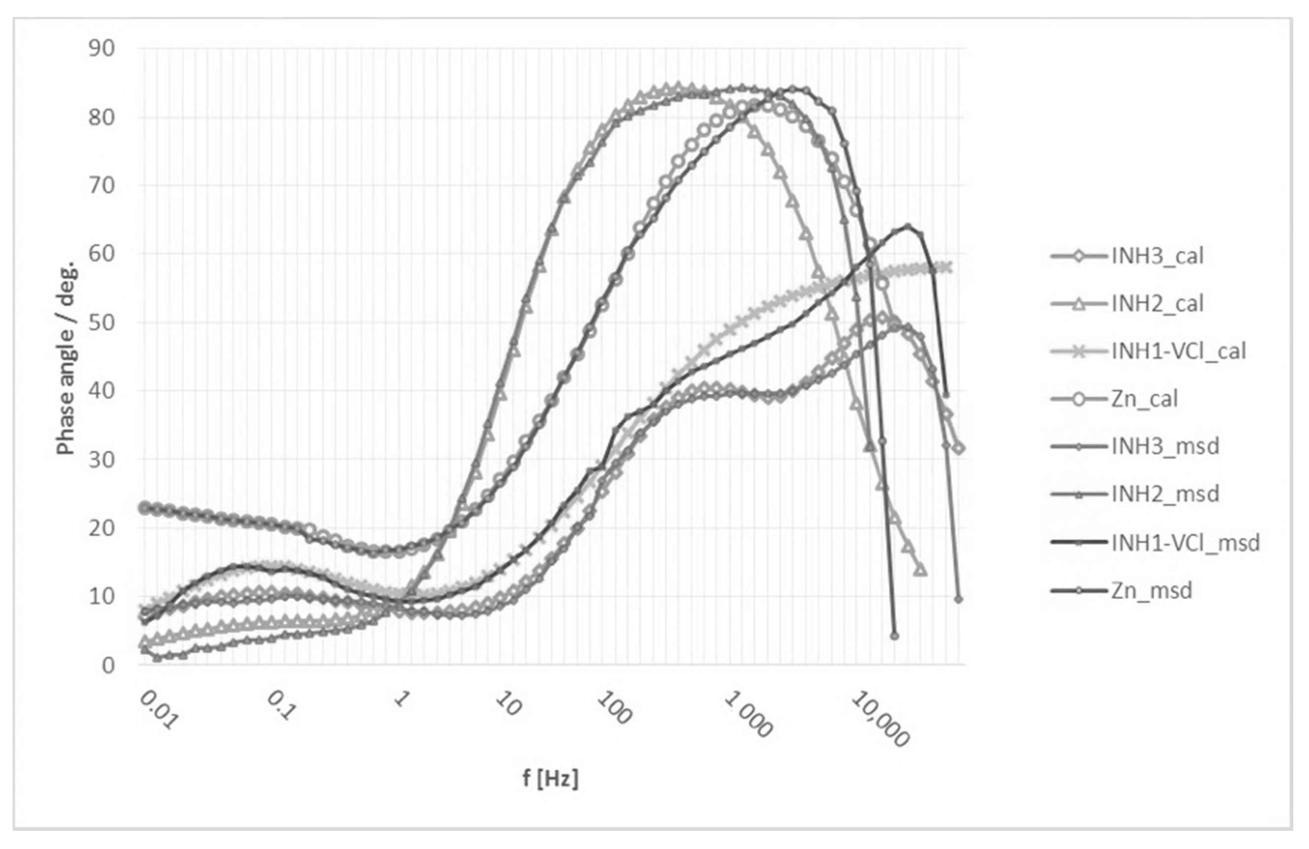 Metals 10 00448 g009