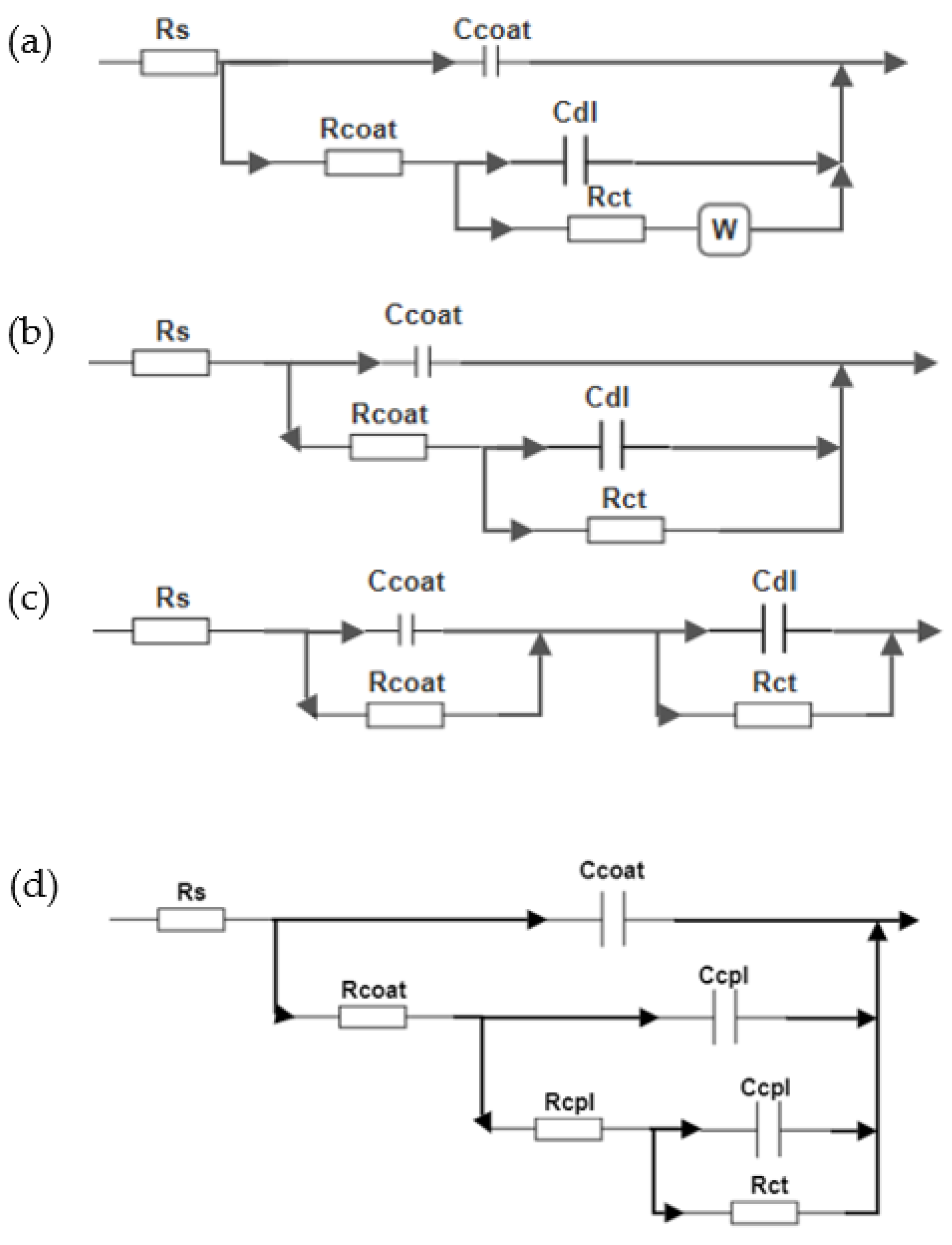 Metals 10 00448 g010