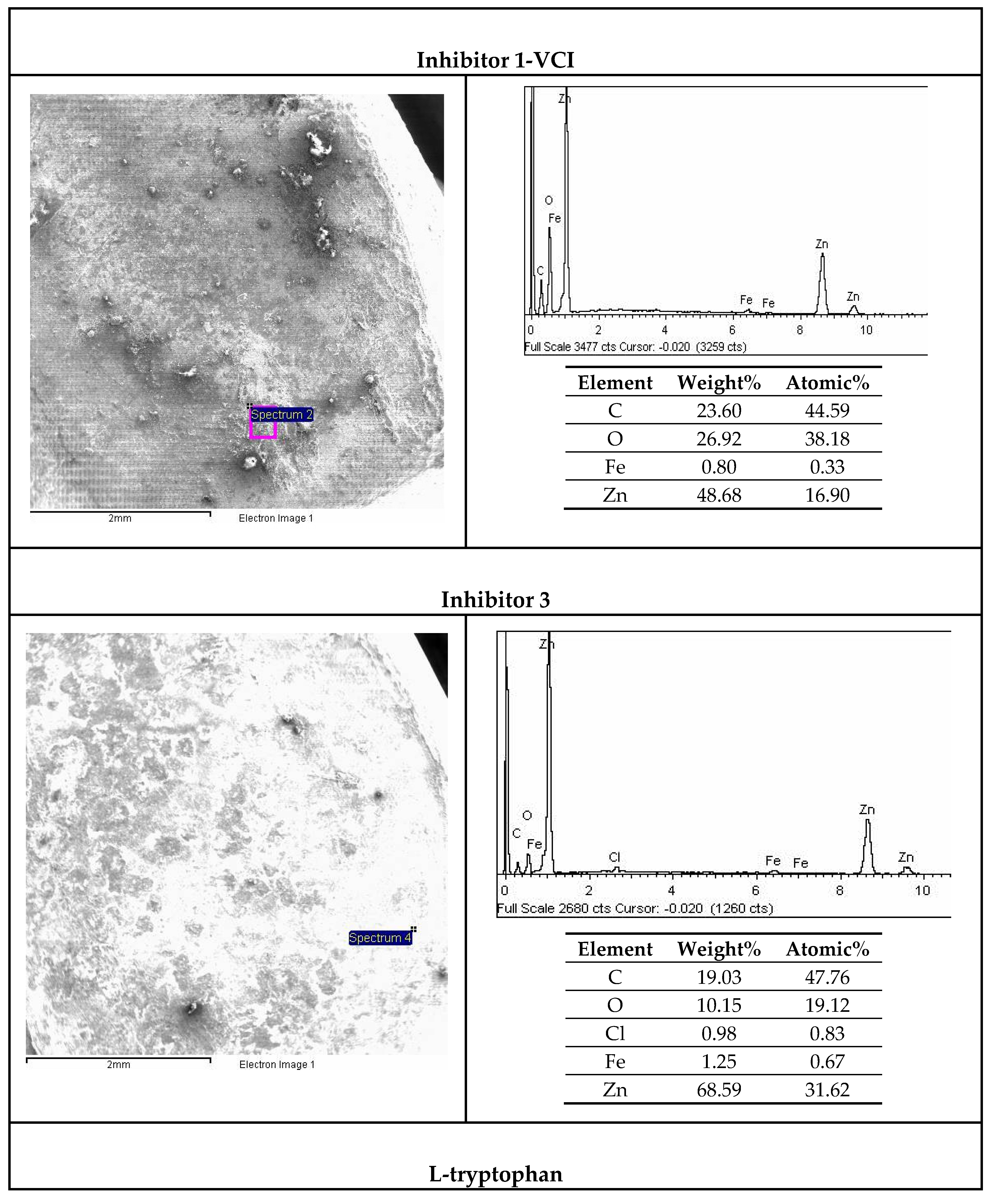 Metals 10 00448 g011a
