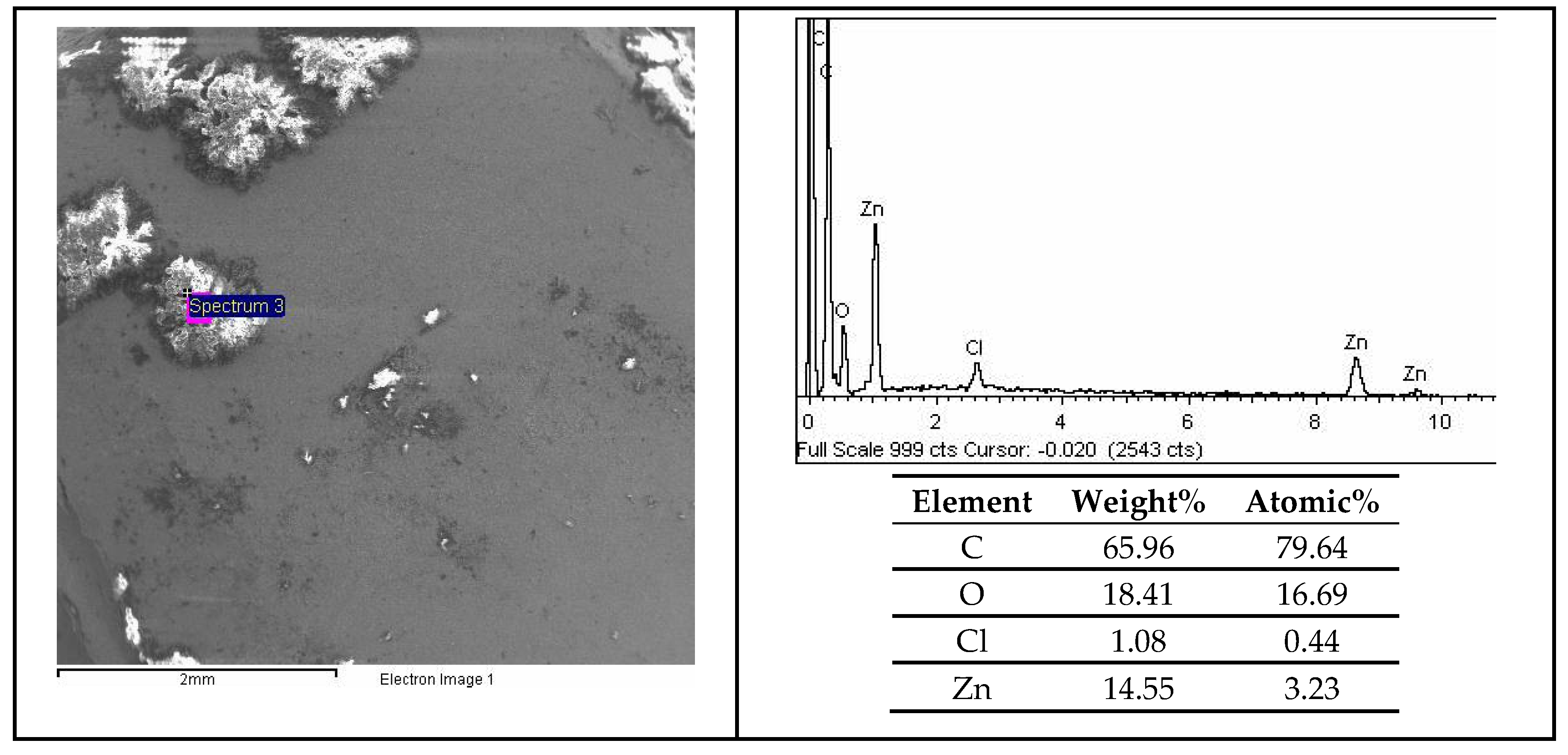 Metals 10 00448 g011b