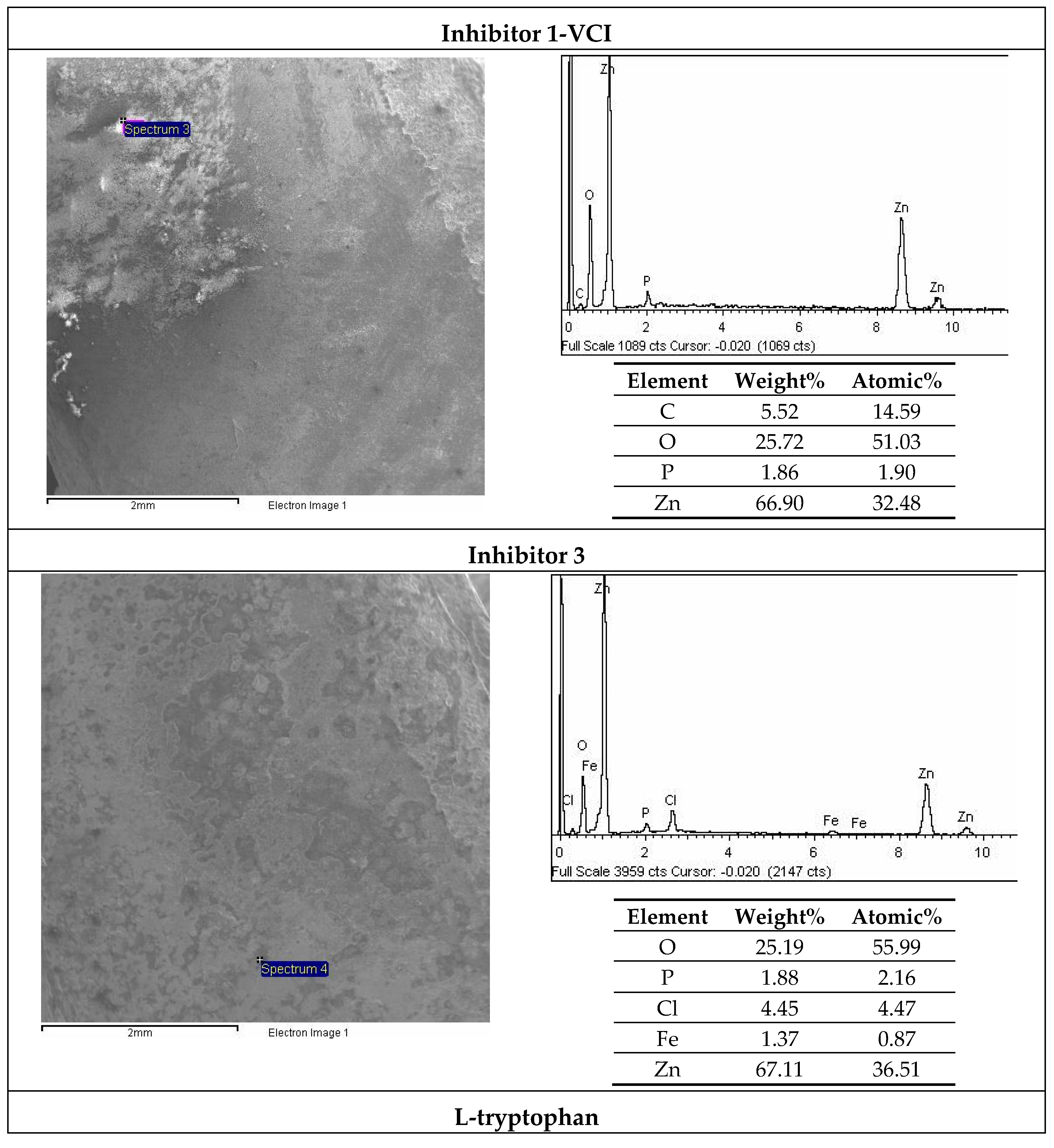 Metals 10 00448 g012a