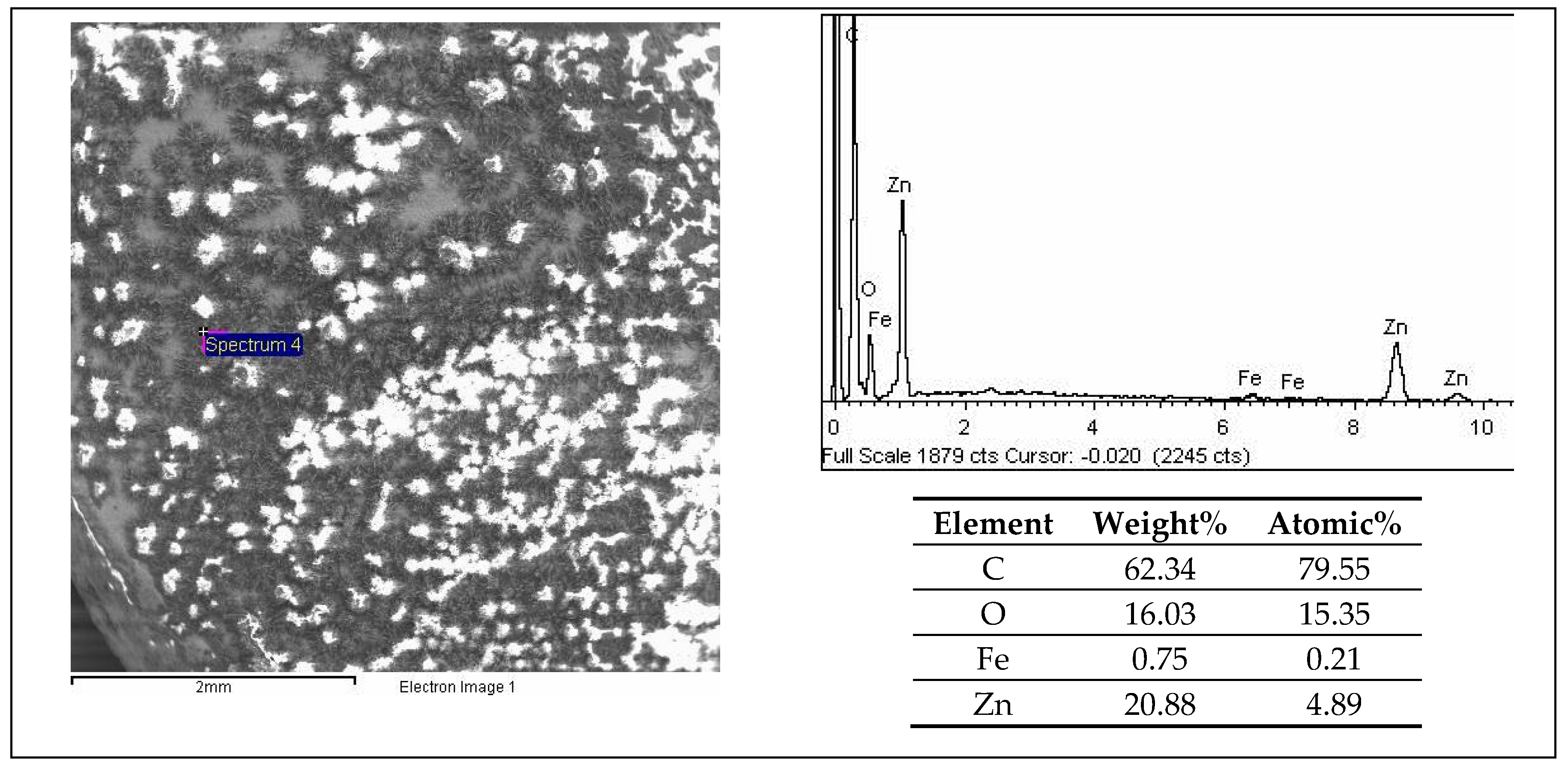 Metals 10 00448 g012b