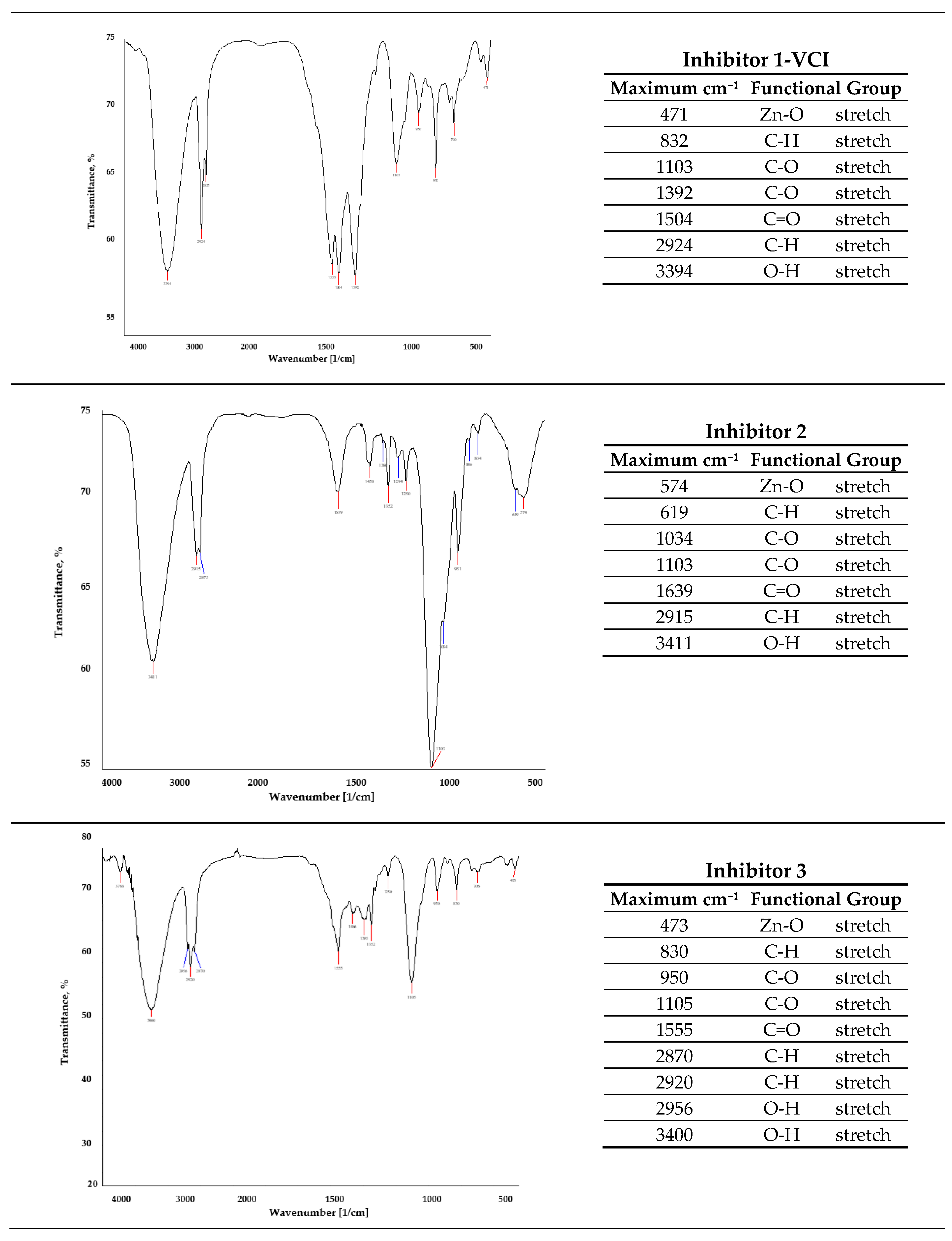 Metals 10 00448 g013a