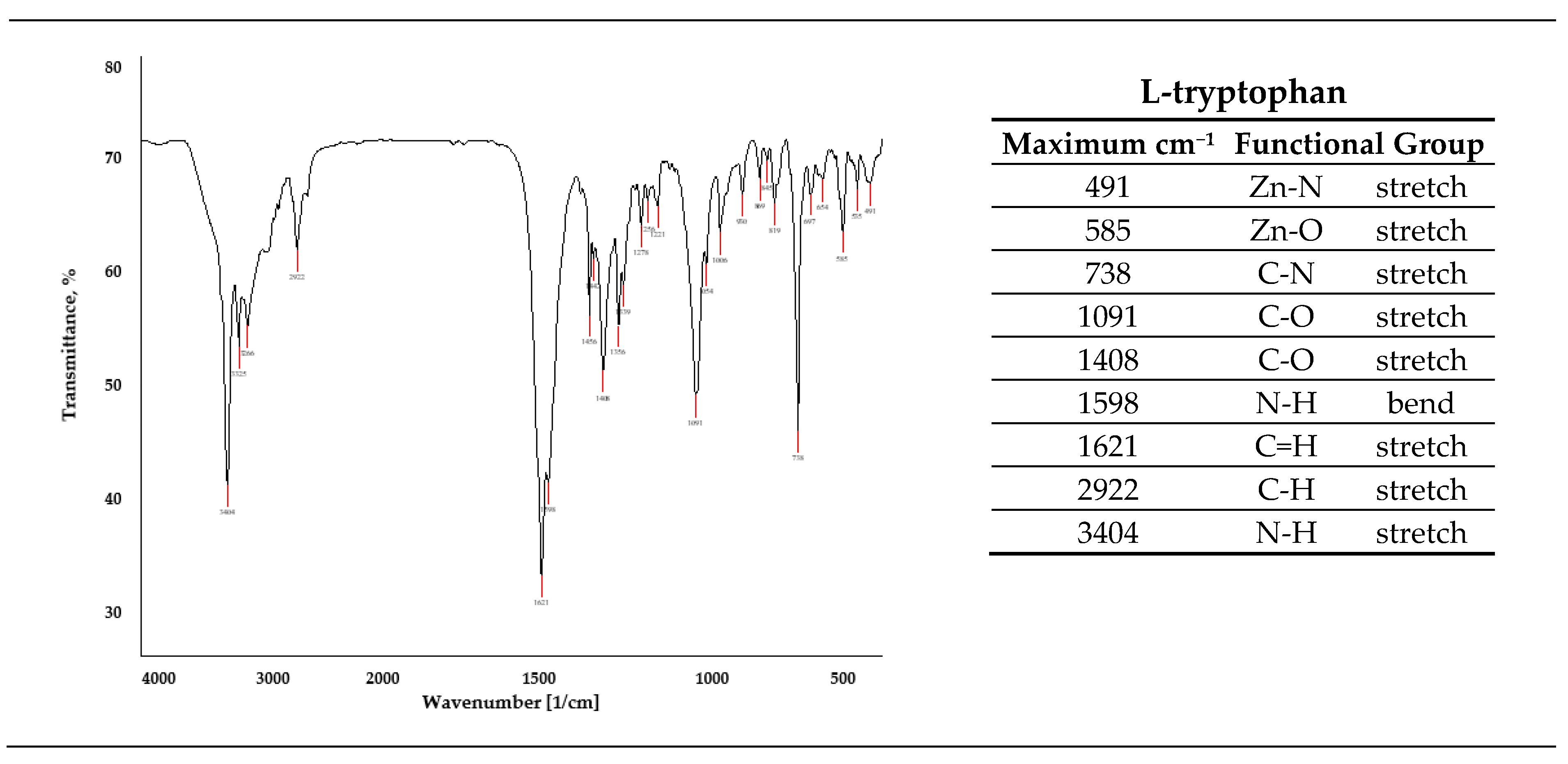 Metals 10 00448 g013b
