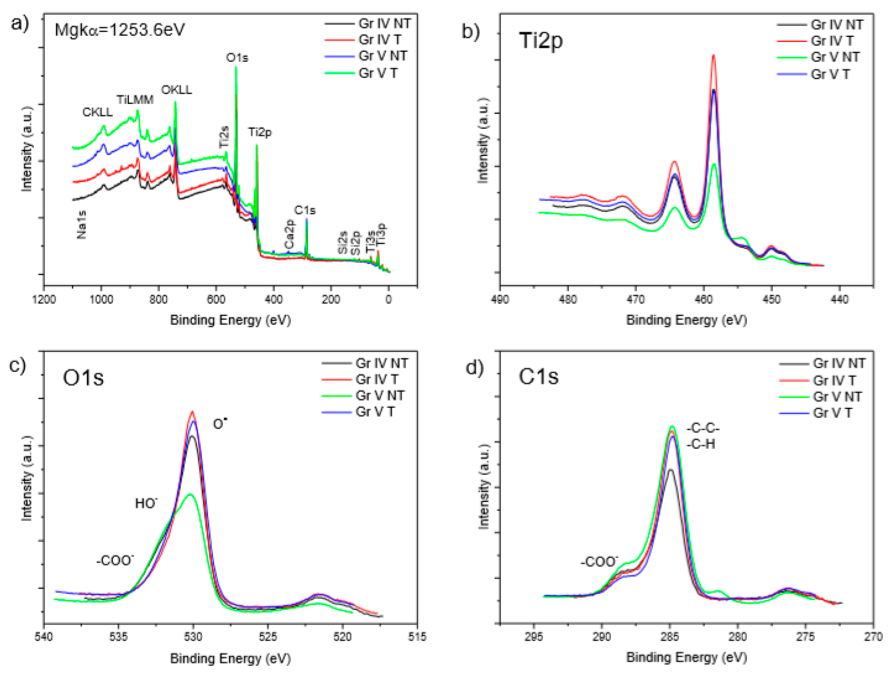 Metals 10 00449 g002