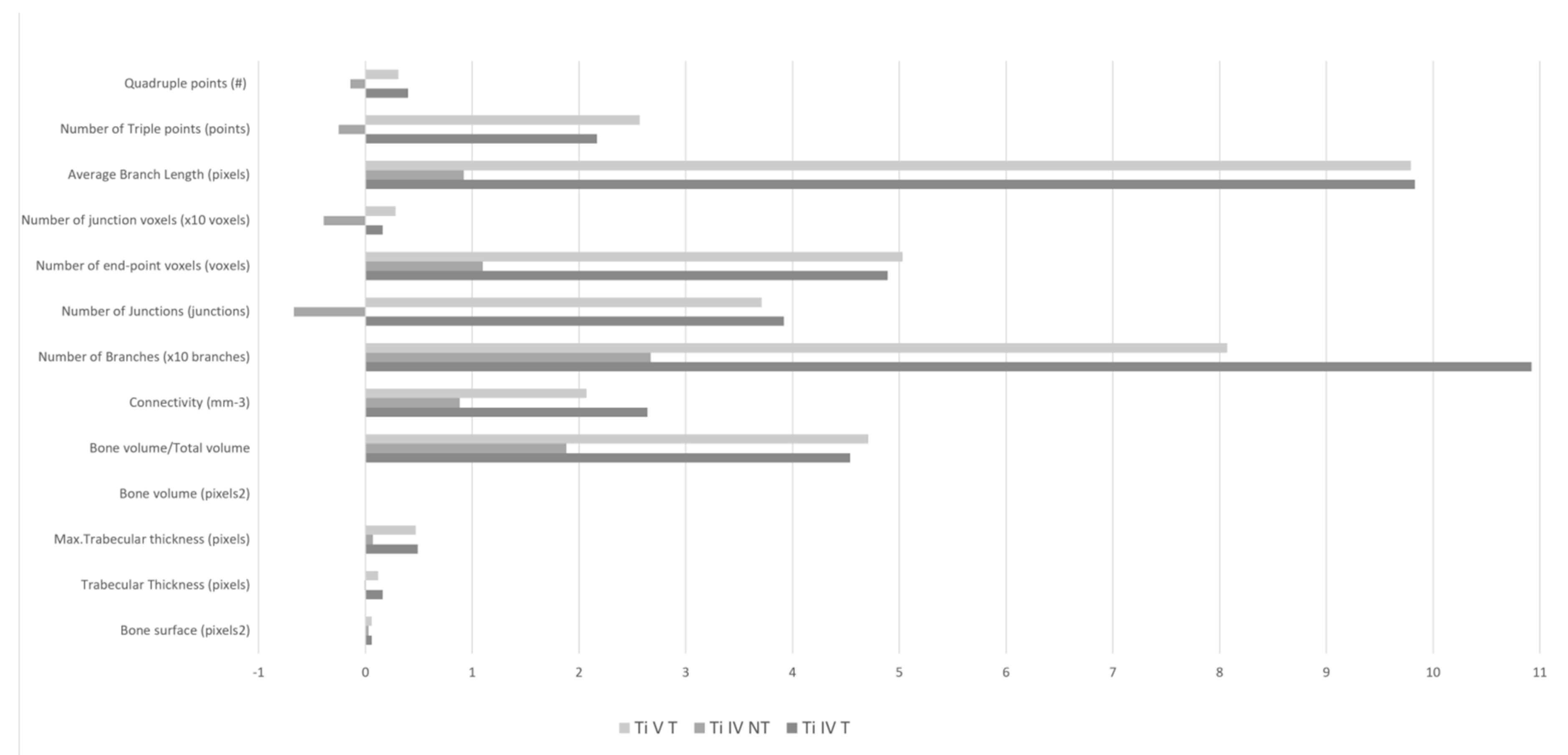 Metals 10 00449 g004