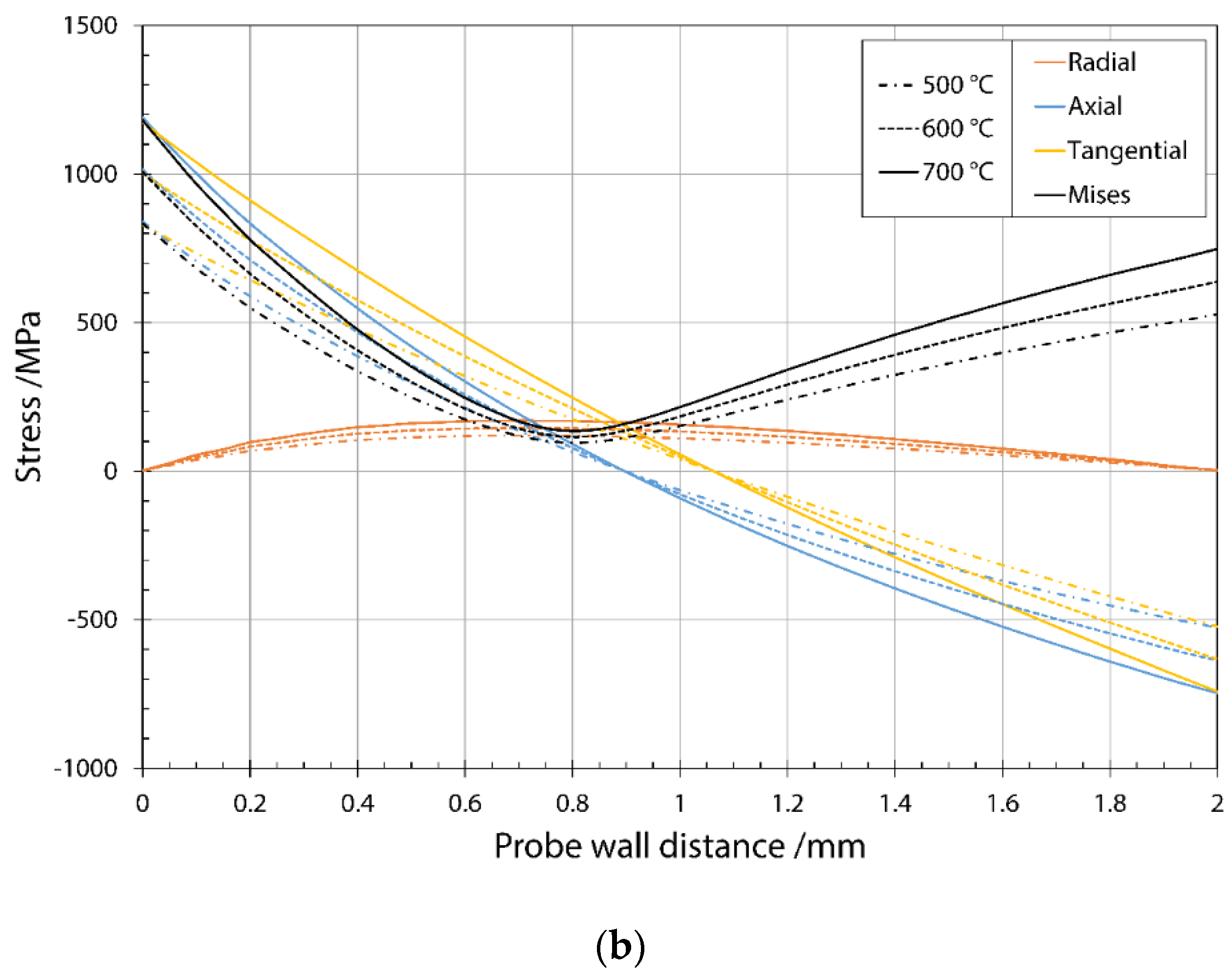 Metals 10 00450 g001b