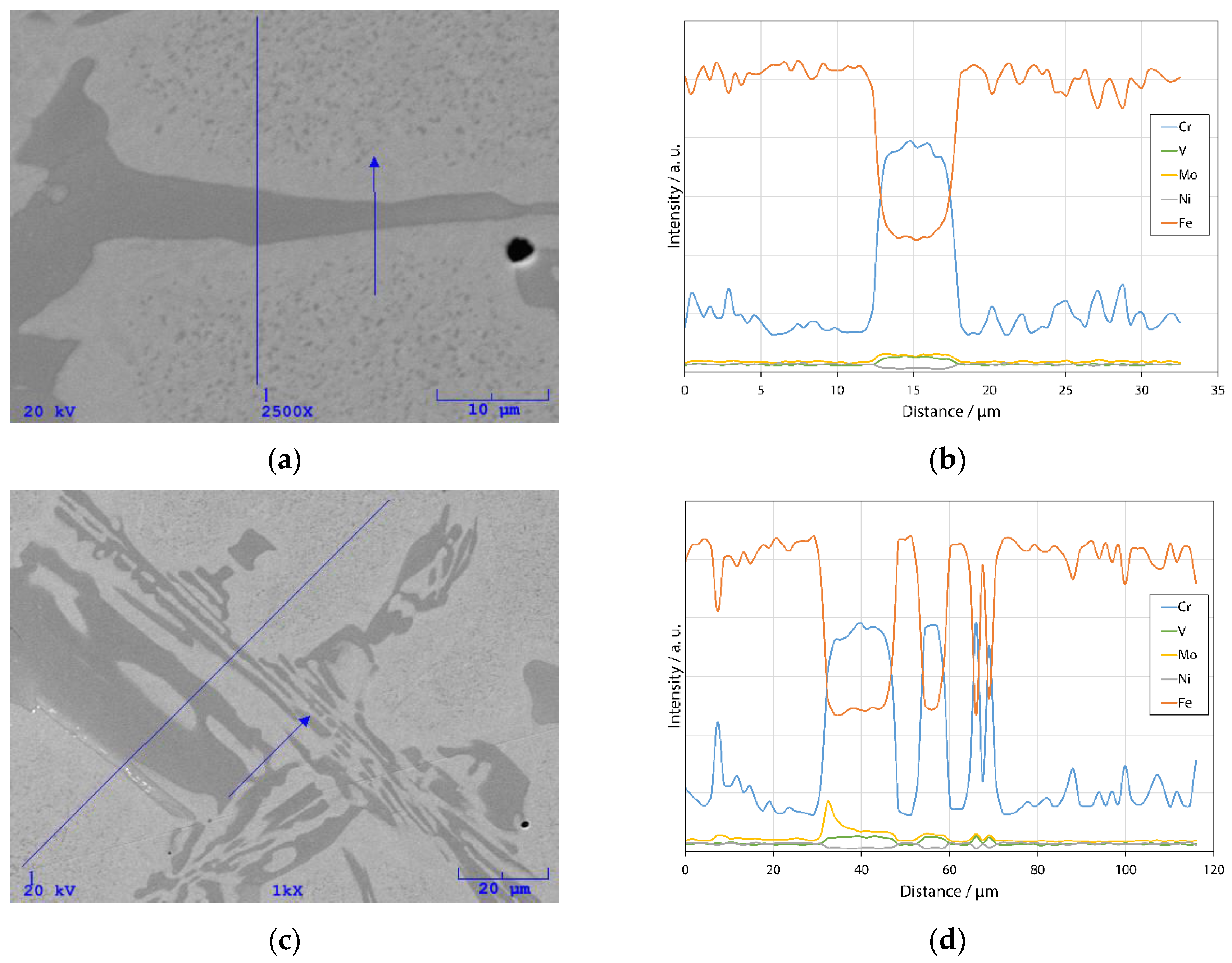 Metals 10 00450 g003