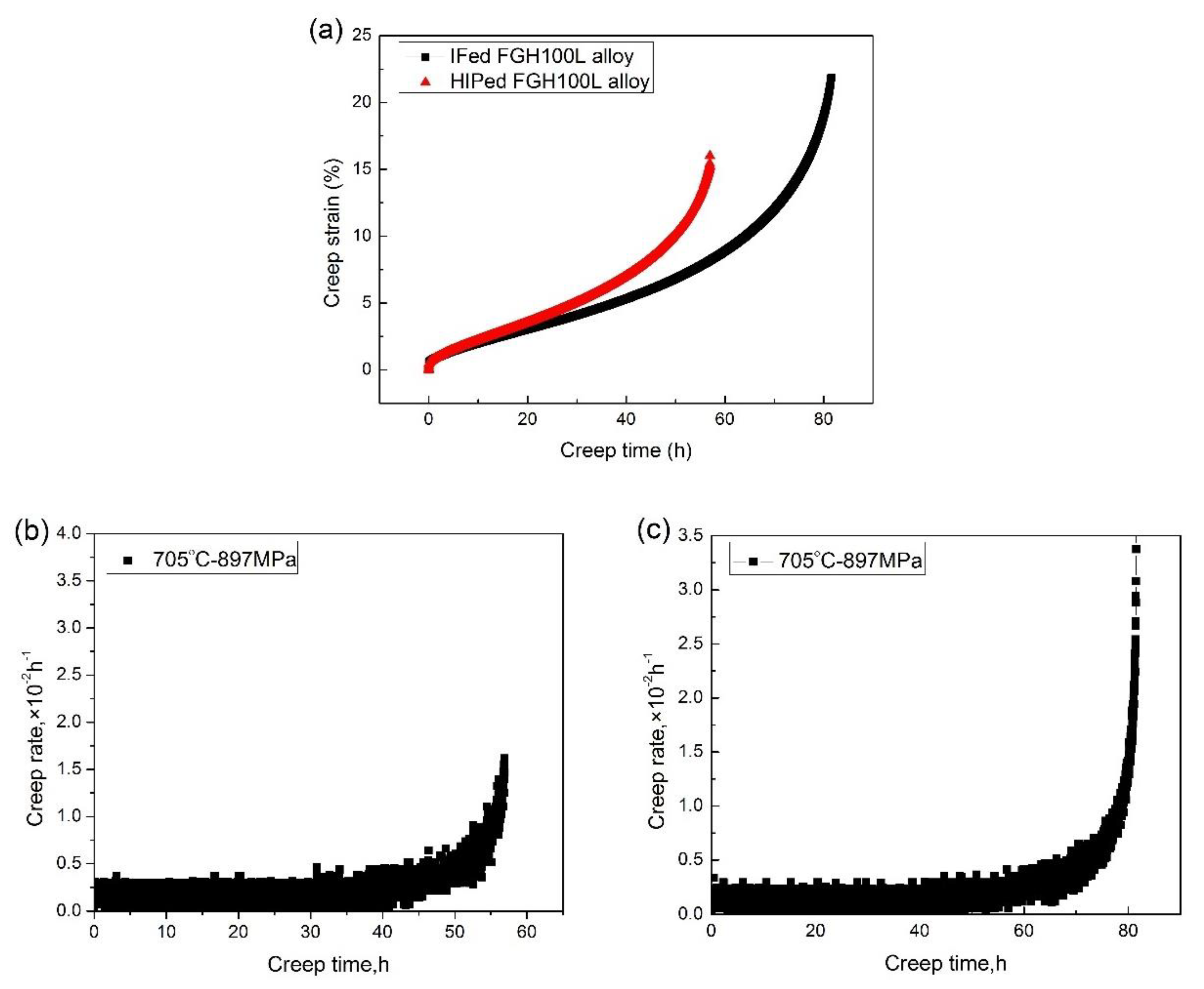 Metals 10 00454 g002