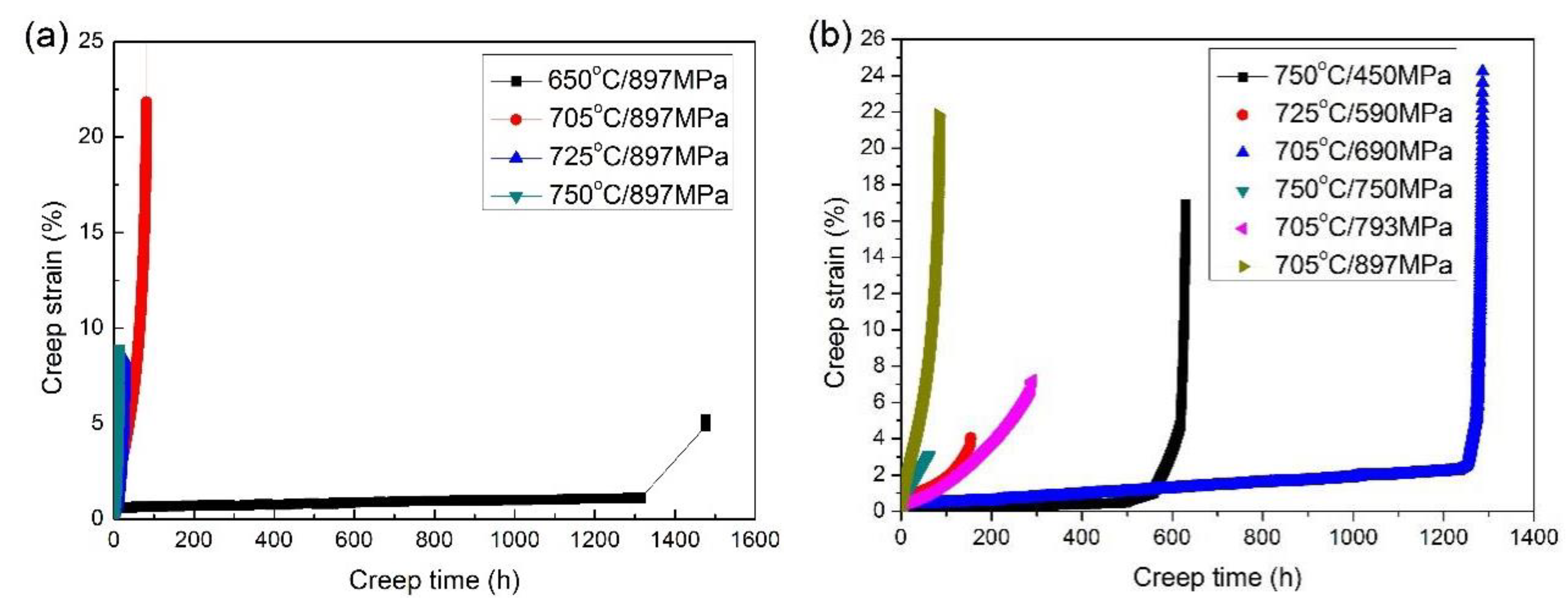 Metals 10 00454 g011